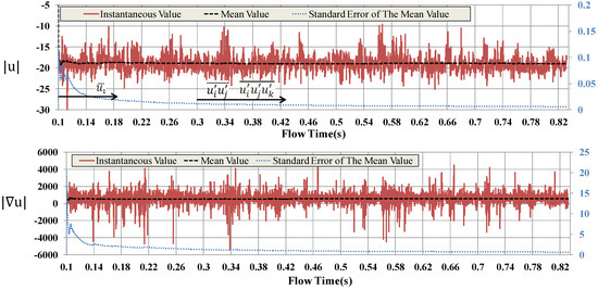 Energies 17 02414 g0a1