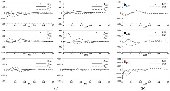 Energies 17 02414 g0a2