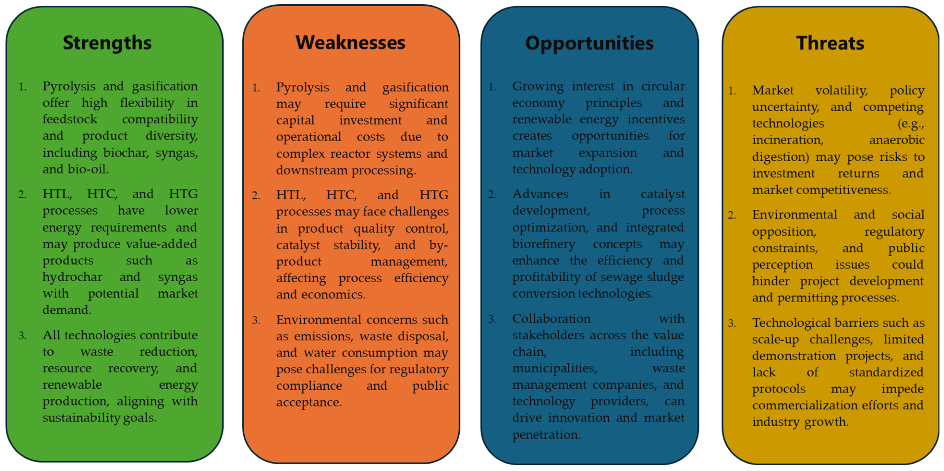 Energies 17 02417 g002