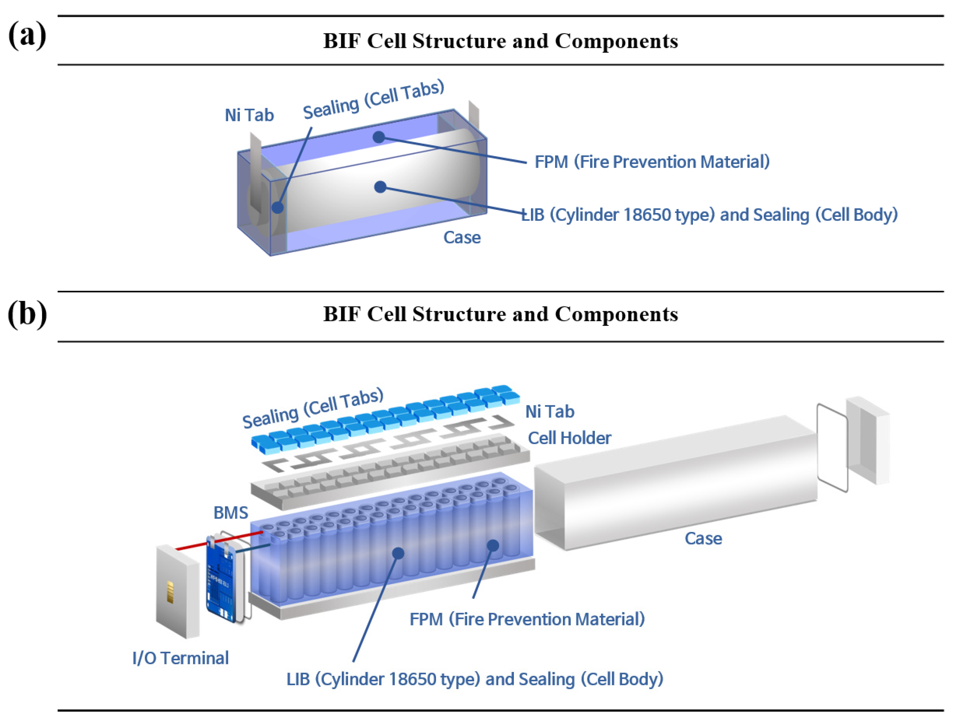 Energies 17 02418 g003