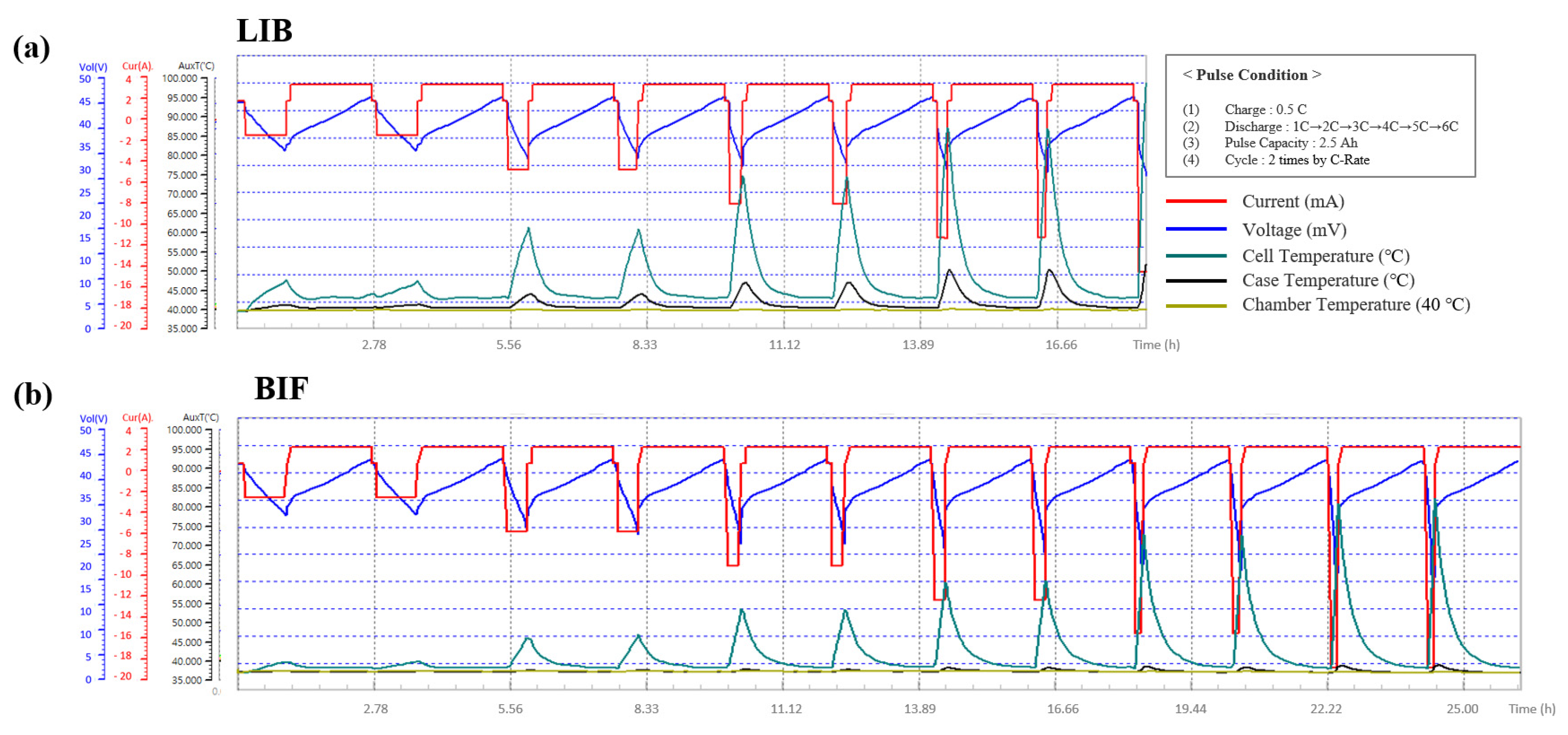 Energies 17 02418 g009