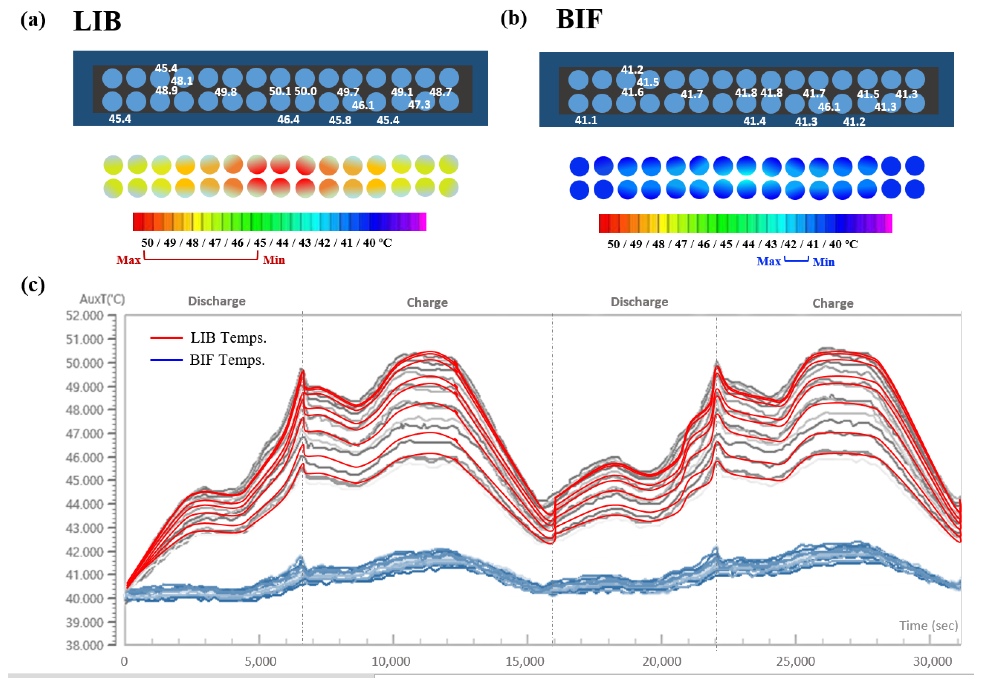 Energies 17 02418 g010