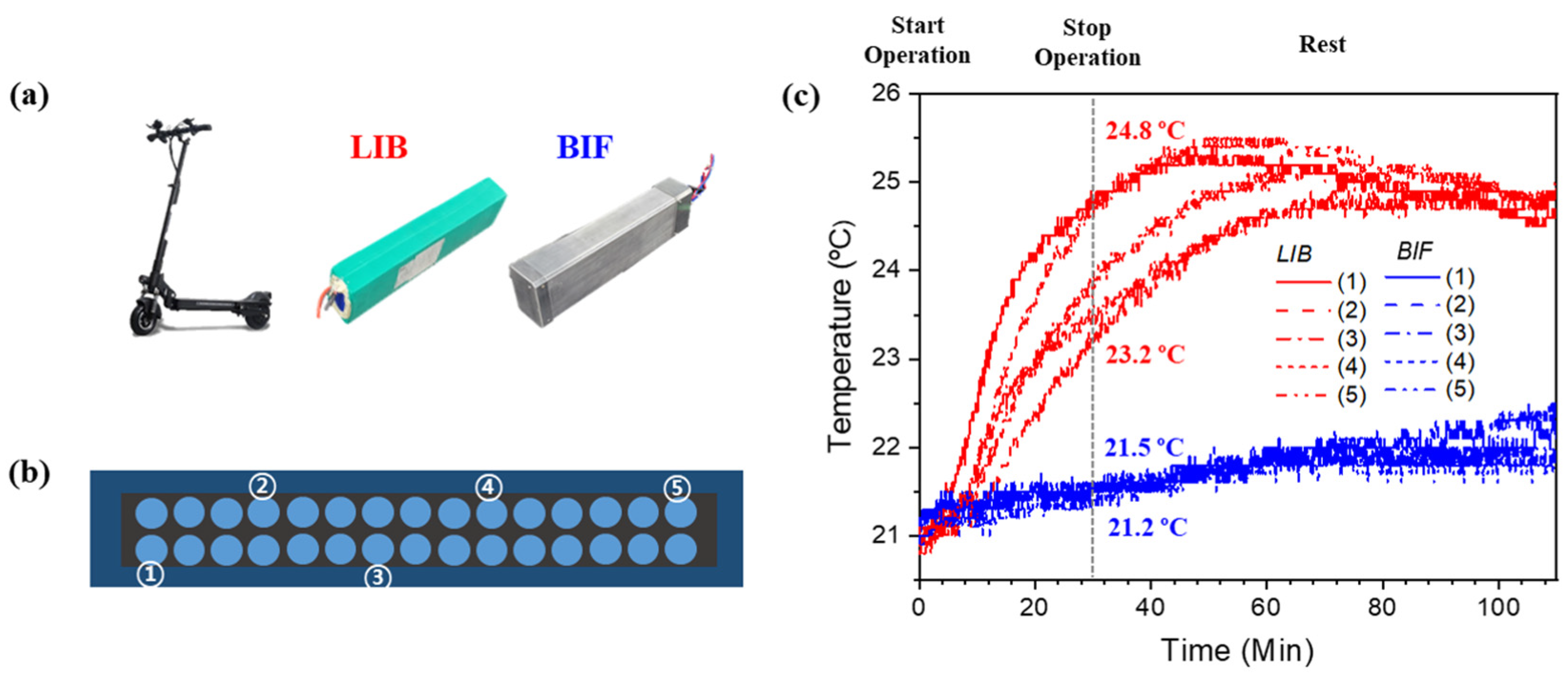 Energies 17 02418 g011