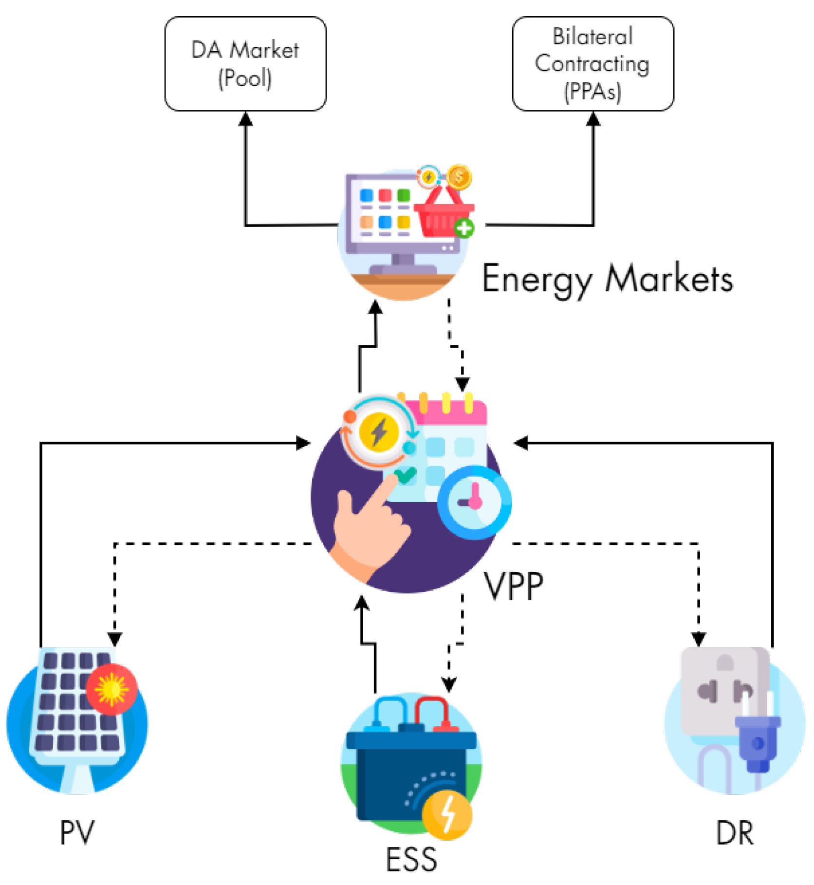 Energies 17 02419 g002