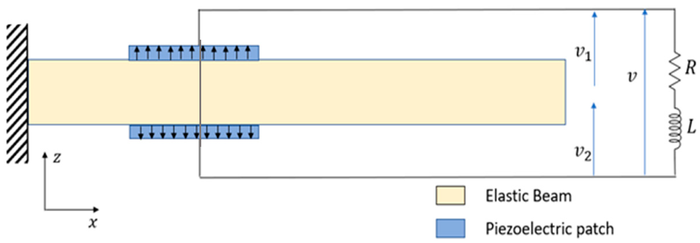 Energies 17 02420 g001