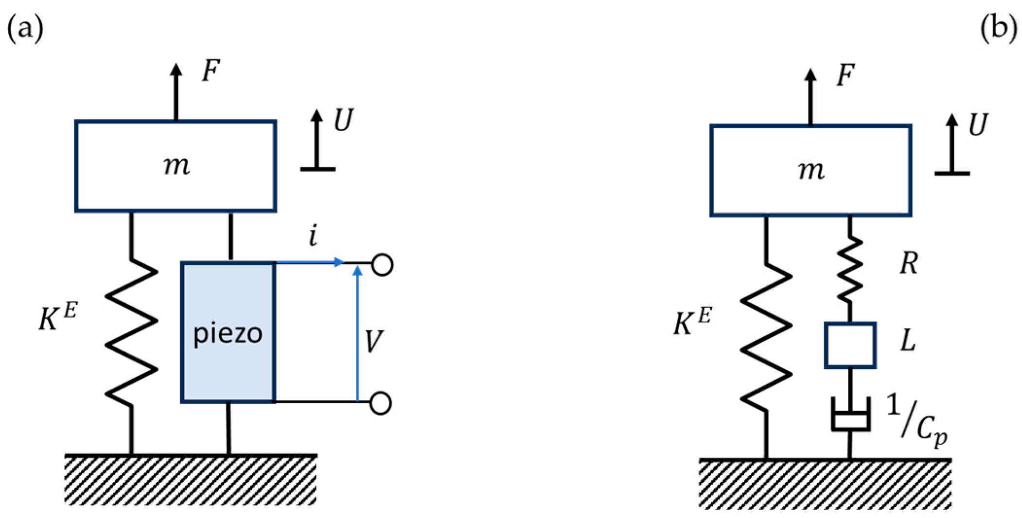 Energies 17 02420 g002