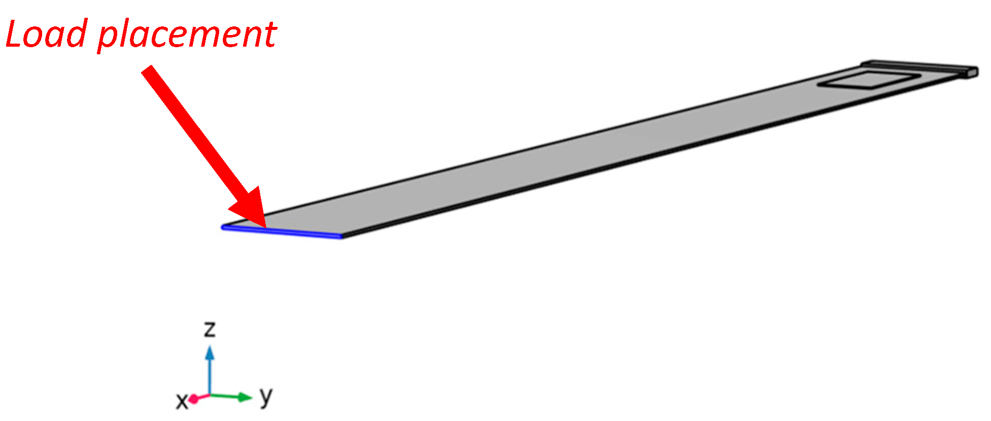 Energies 17 02420 g004