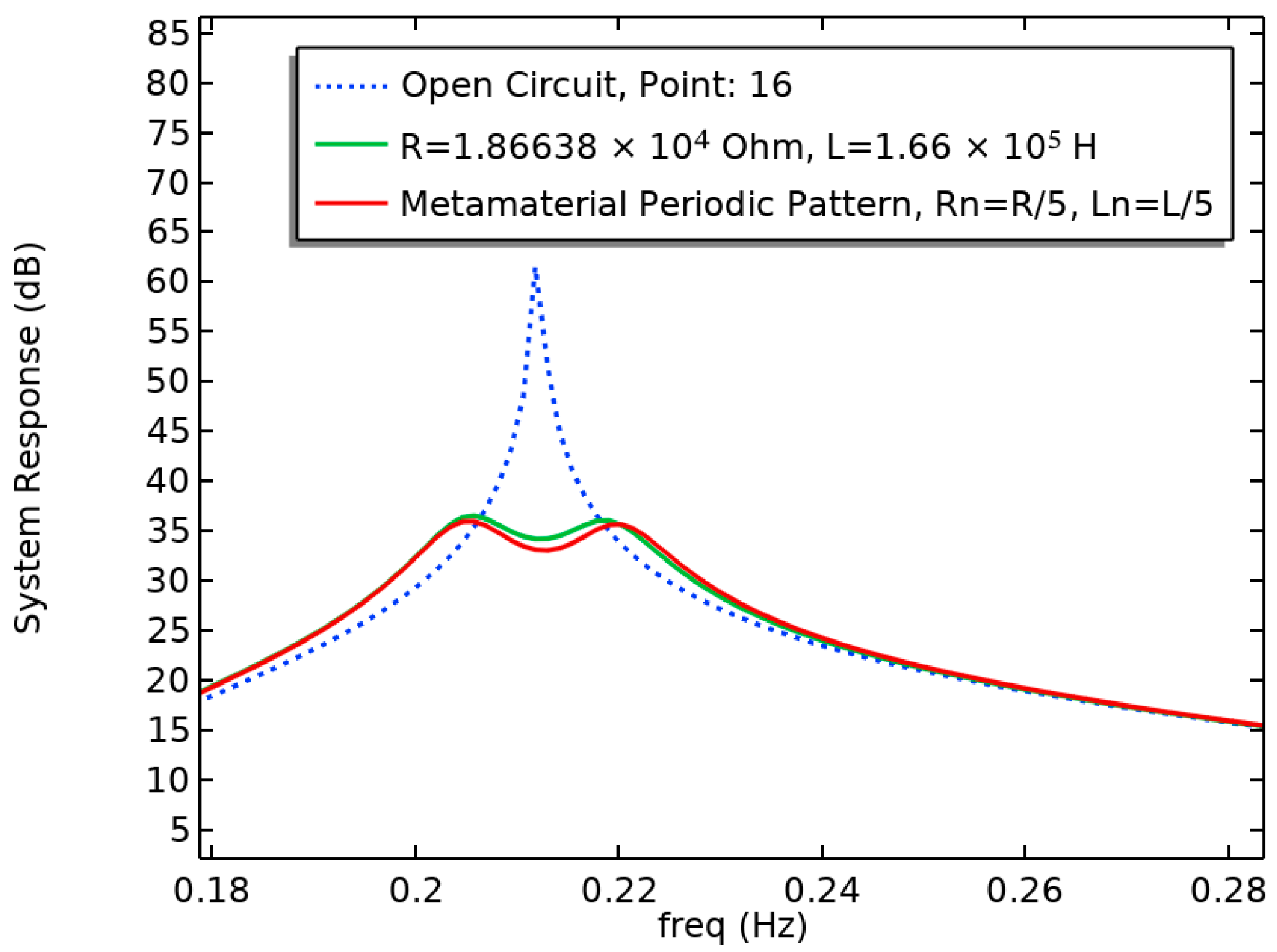Energies 17 02420 g008