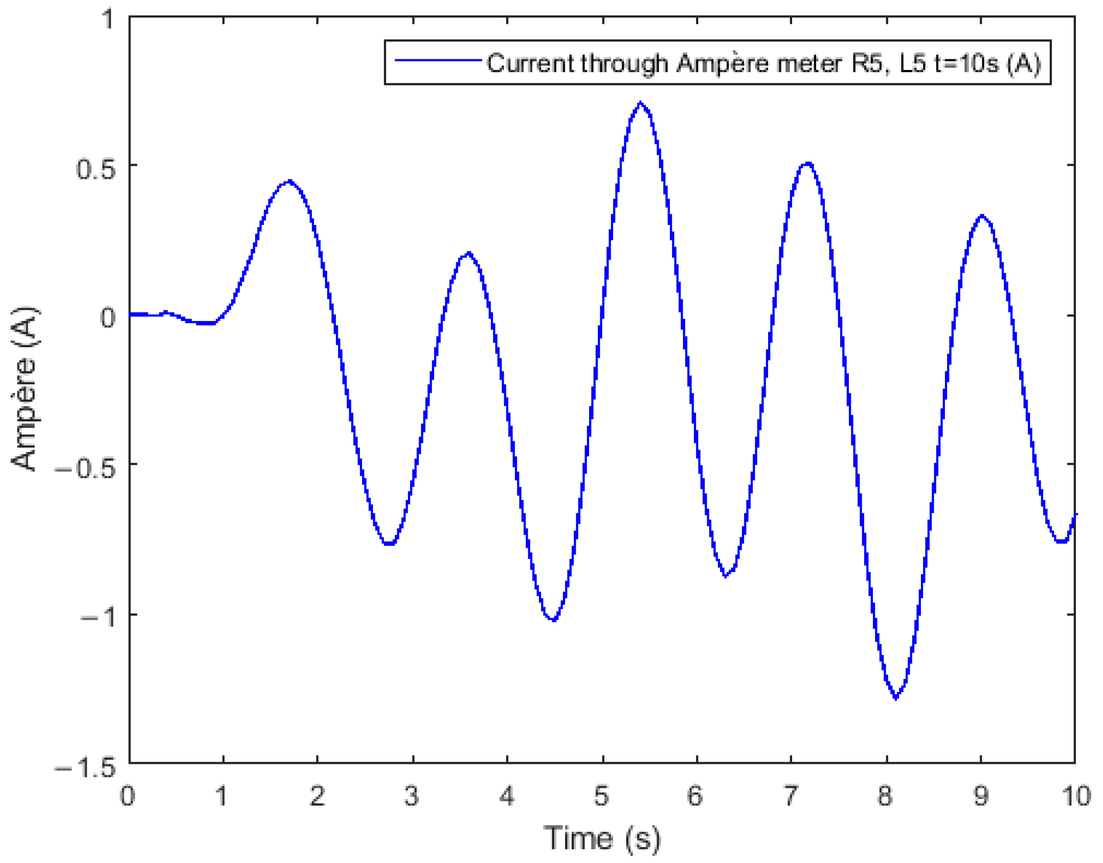 Energies 17 02420 g009