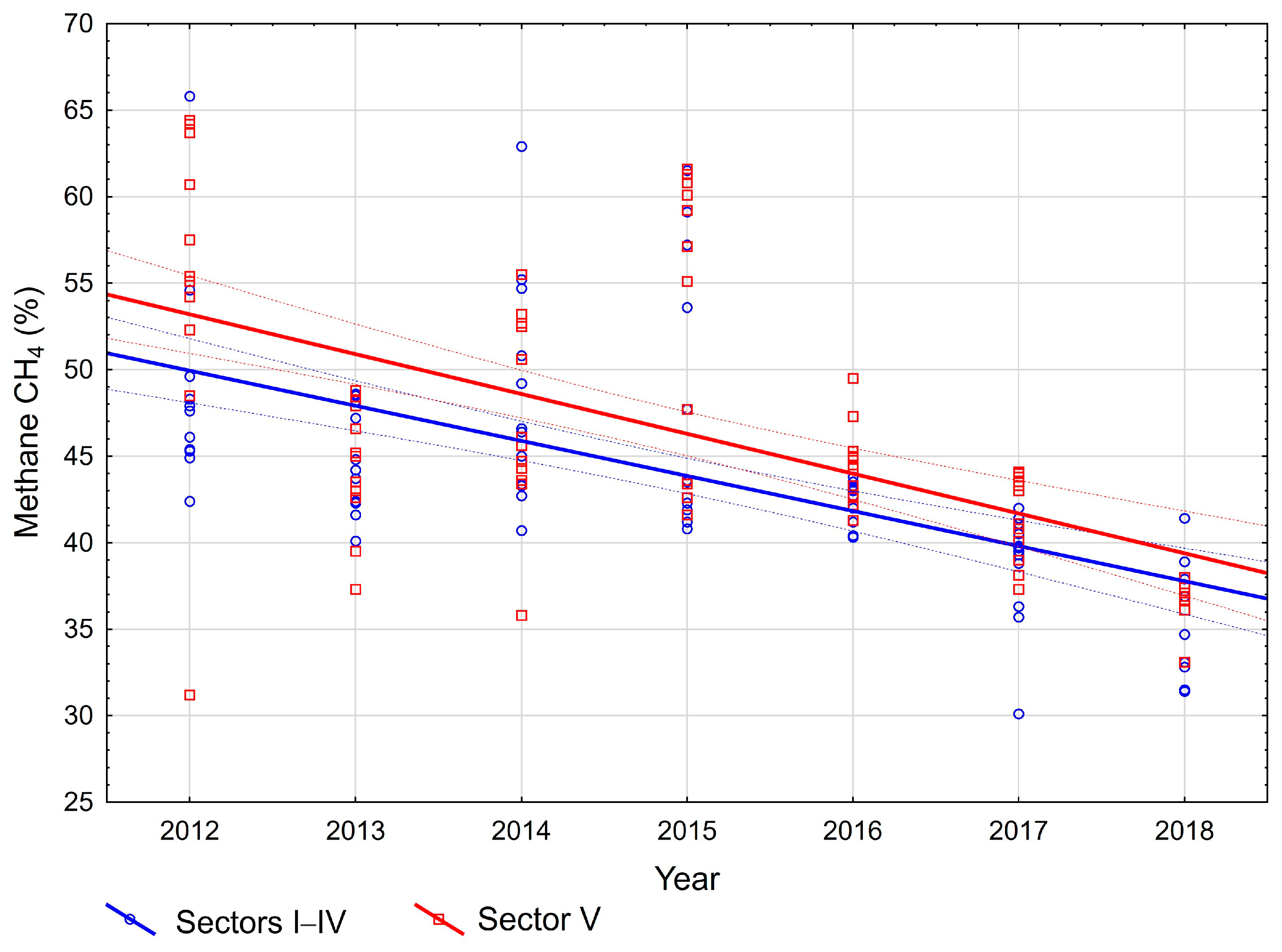 Energies 17 02421 g004
