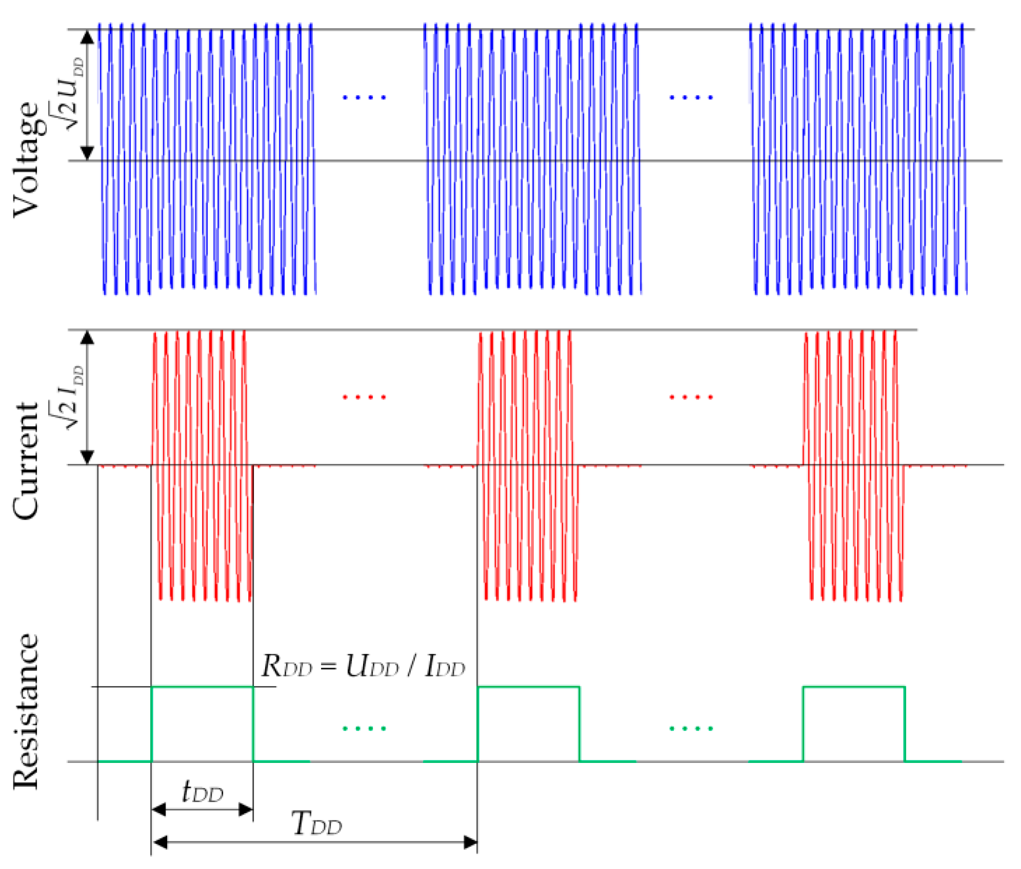 Energies 17 02423 g005