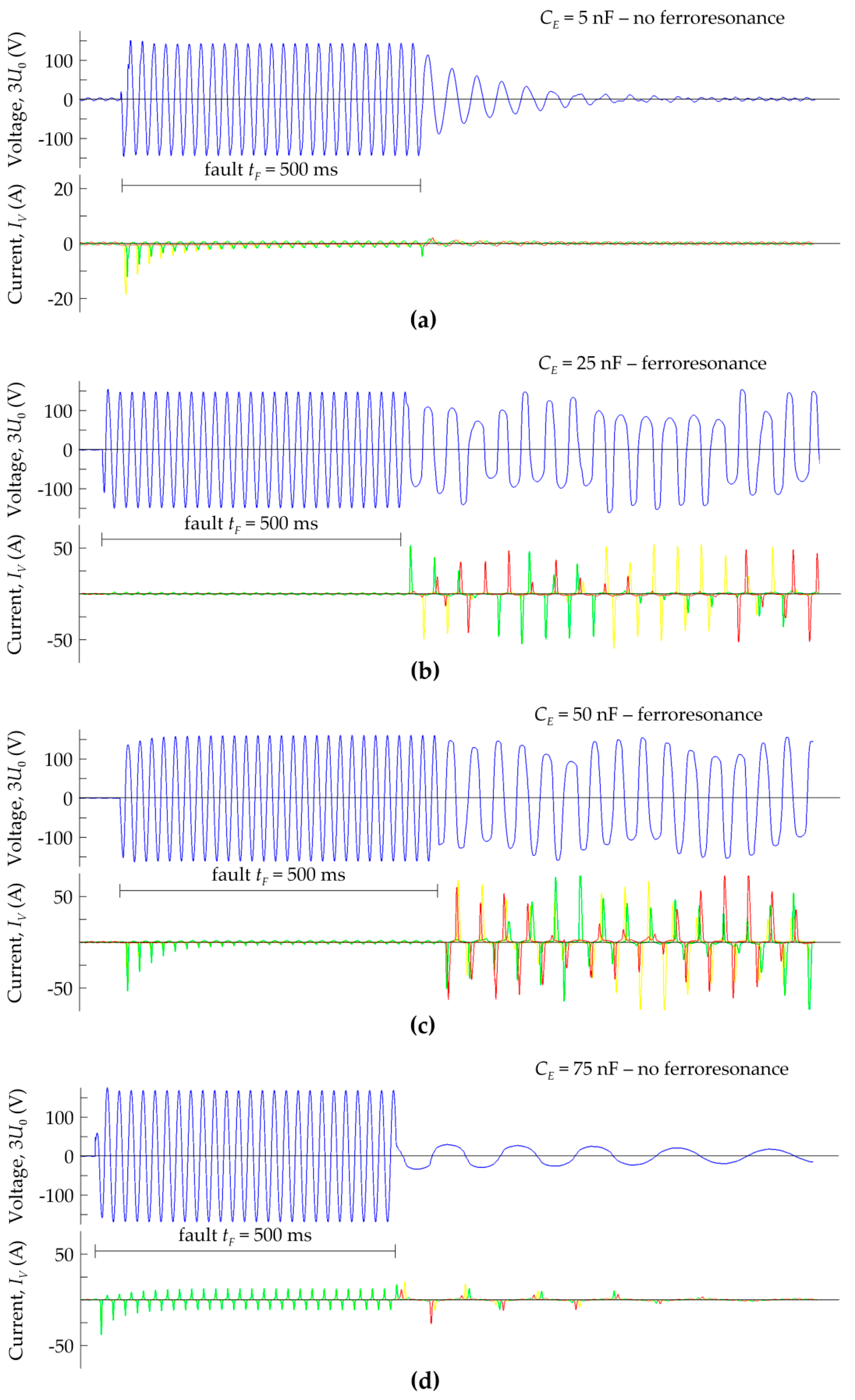 Energies 17 02423 g007
