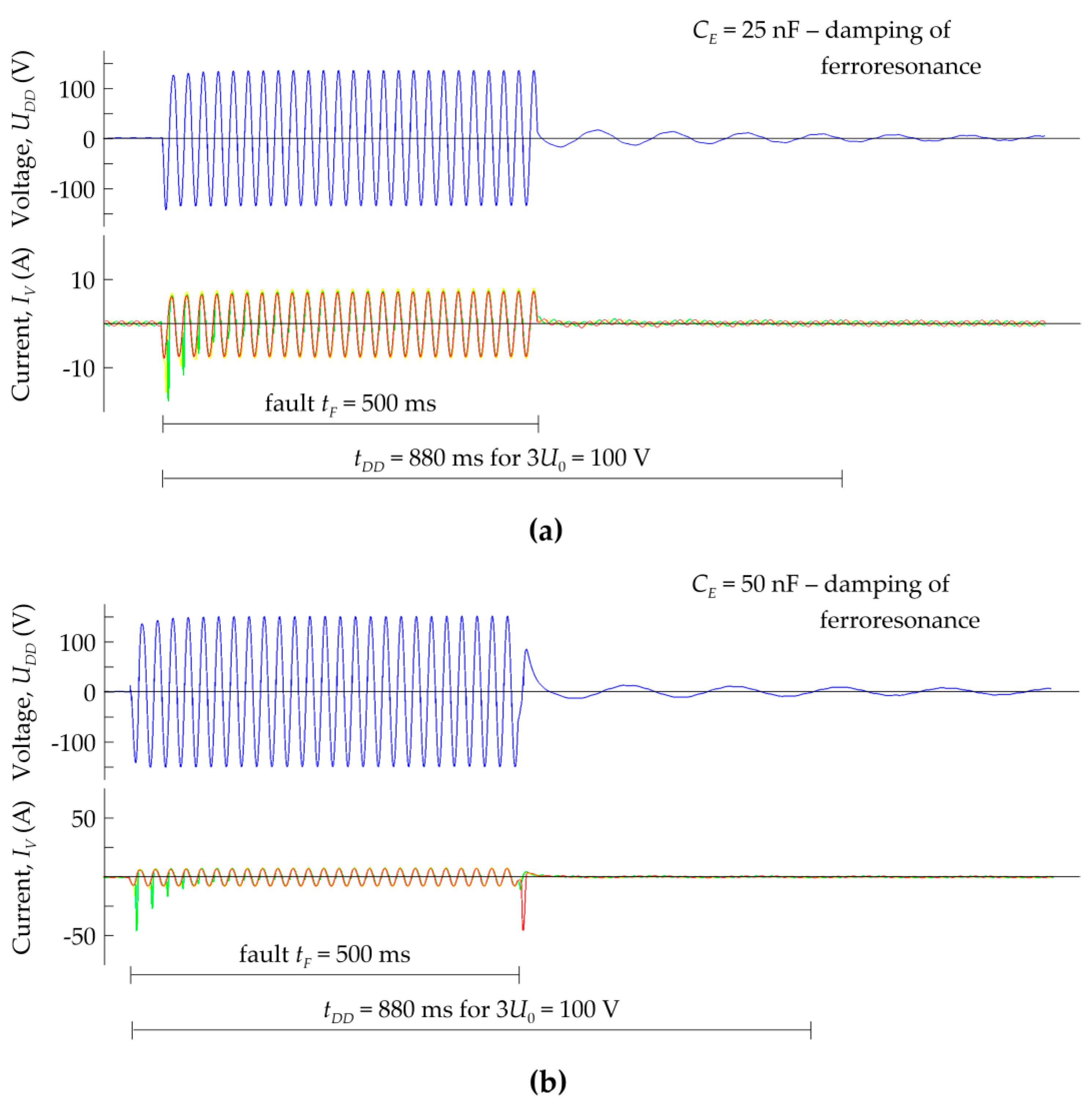 Energies 17 02423 g008