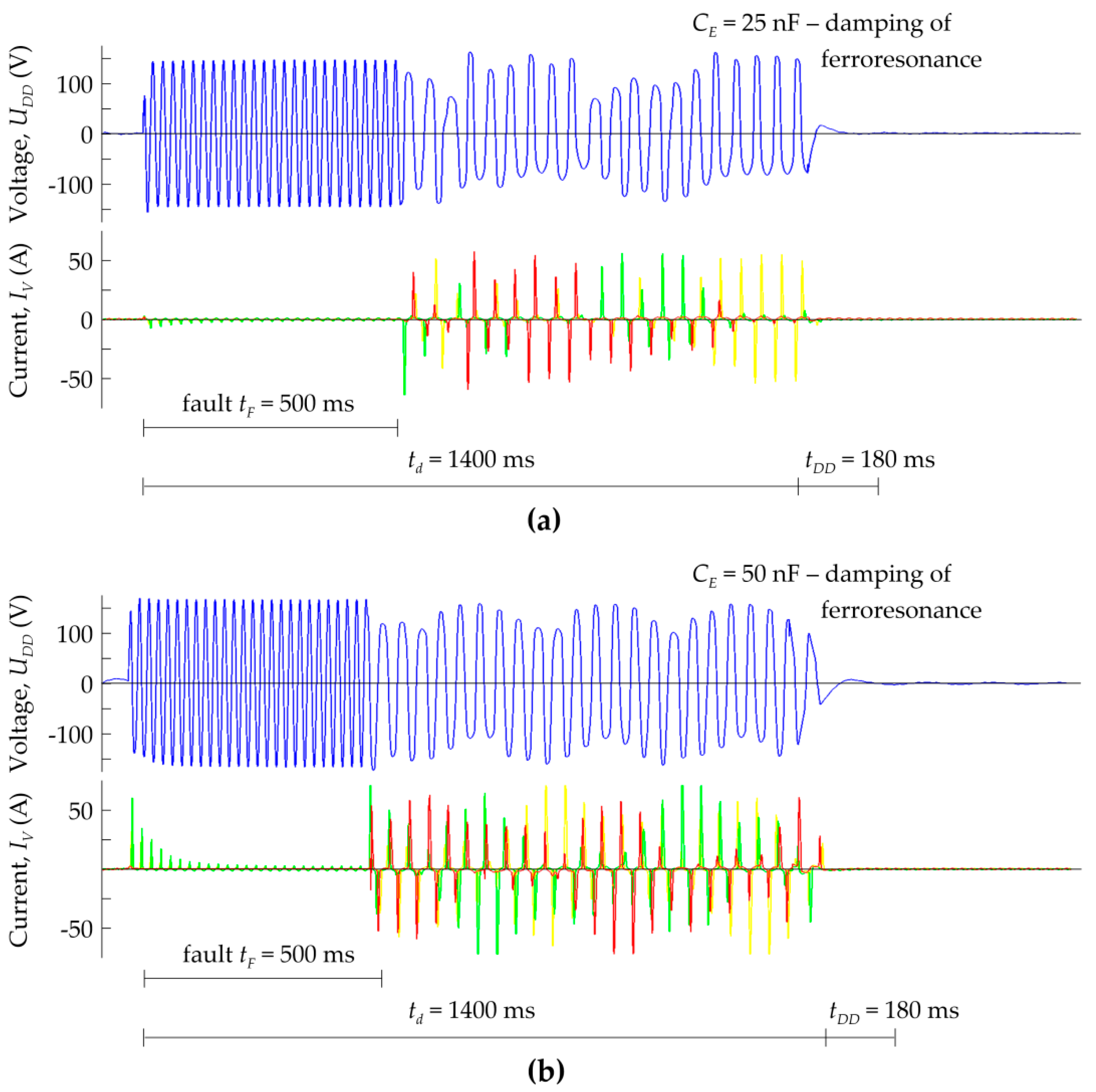 Energies 17 02423 g009