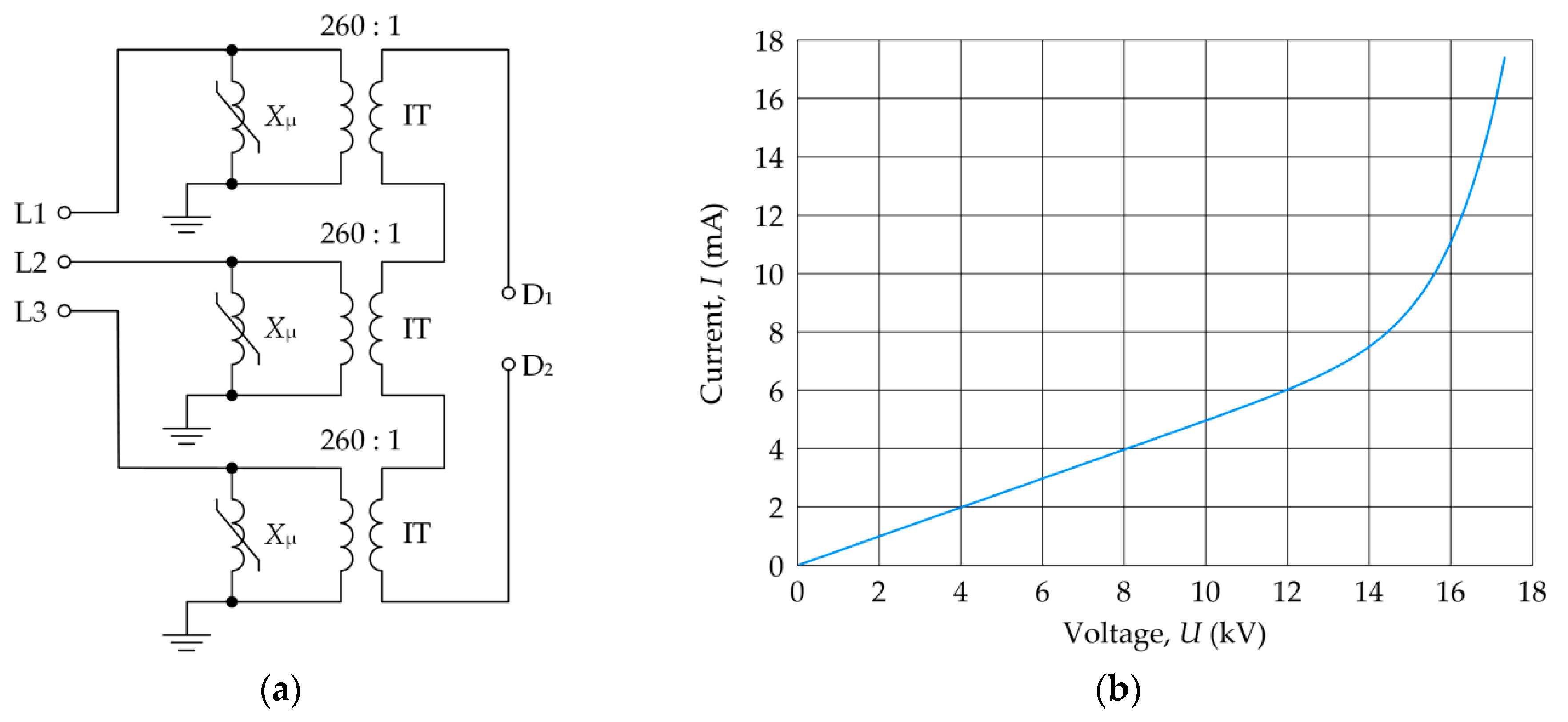Energies 17 02423 g012