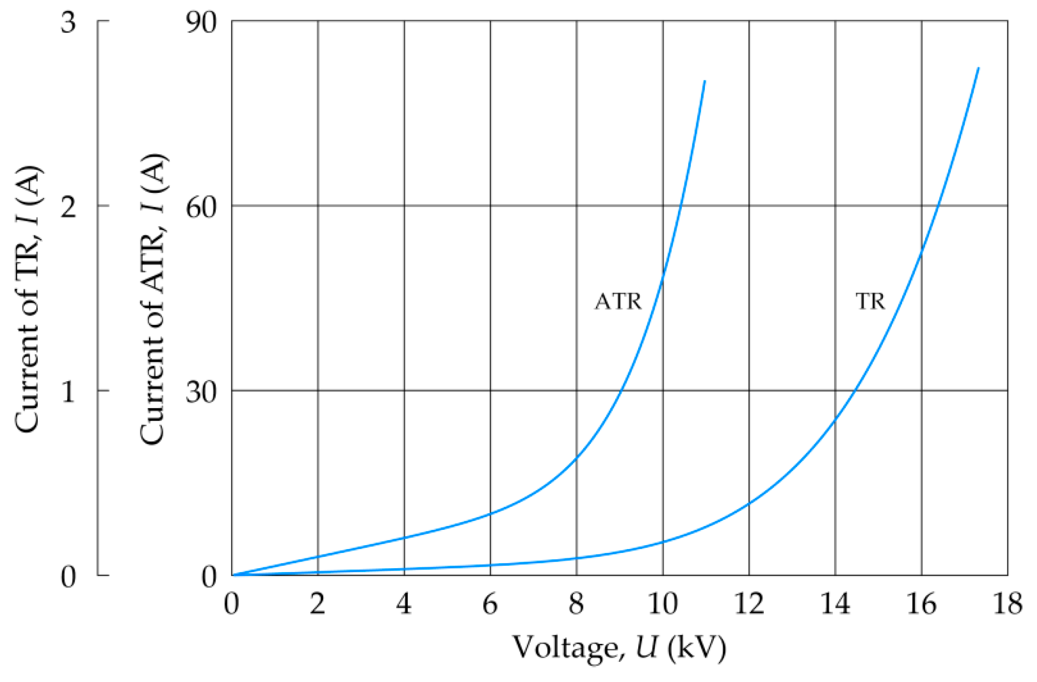Energies 17 02423 g013