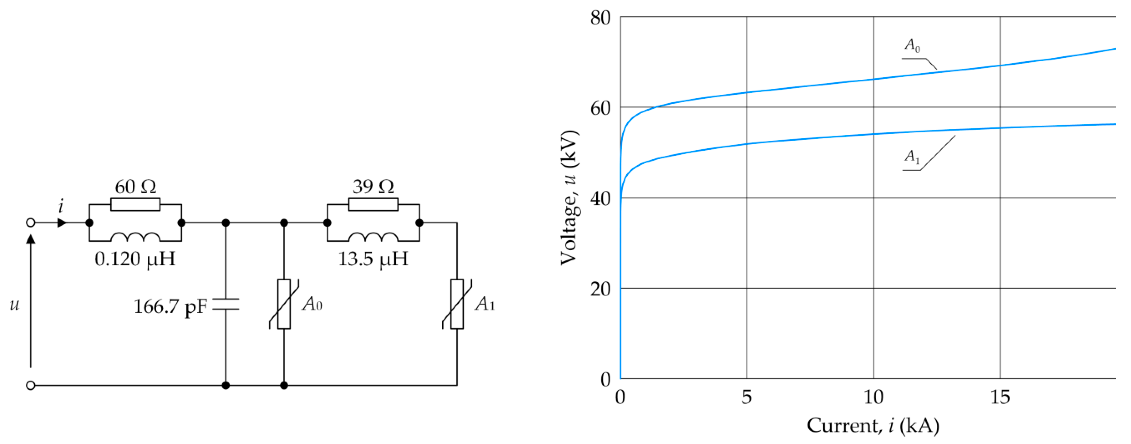 Energies 17 02423 g015