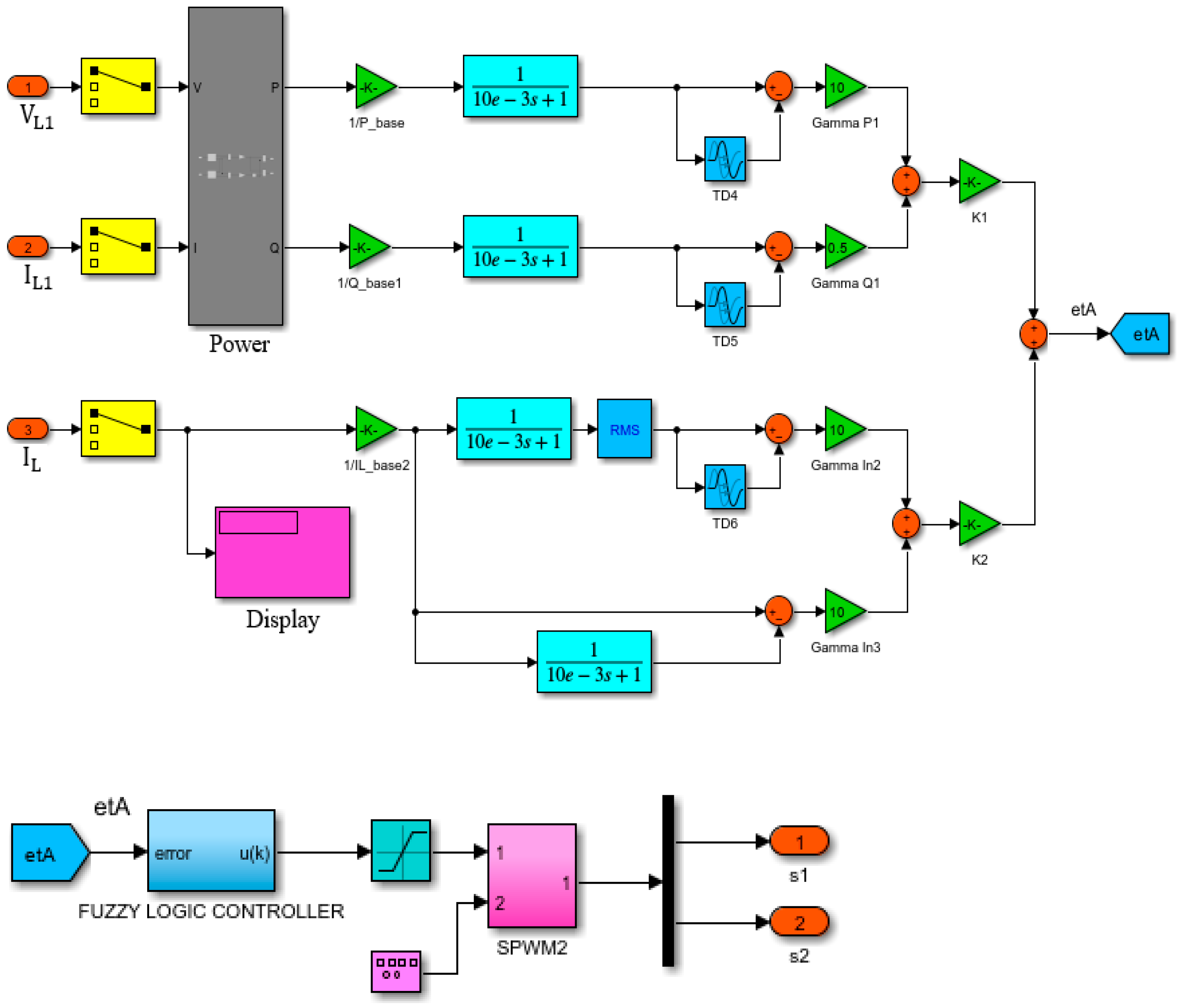 Energies 17 02426 g003