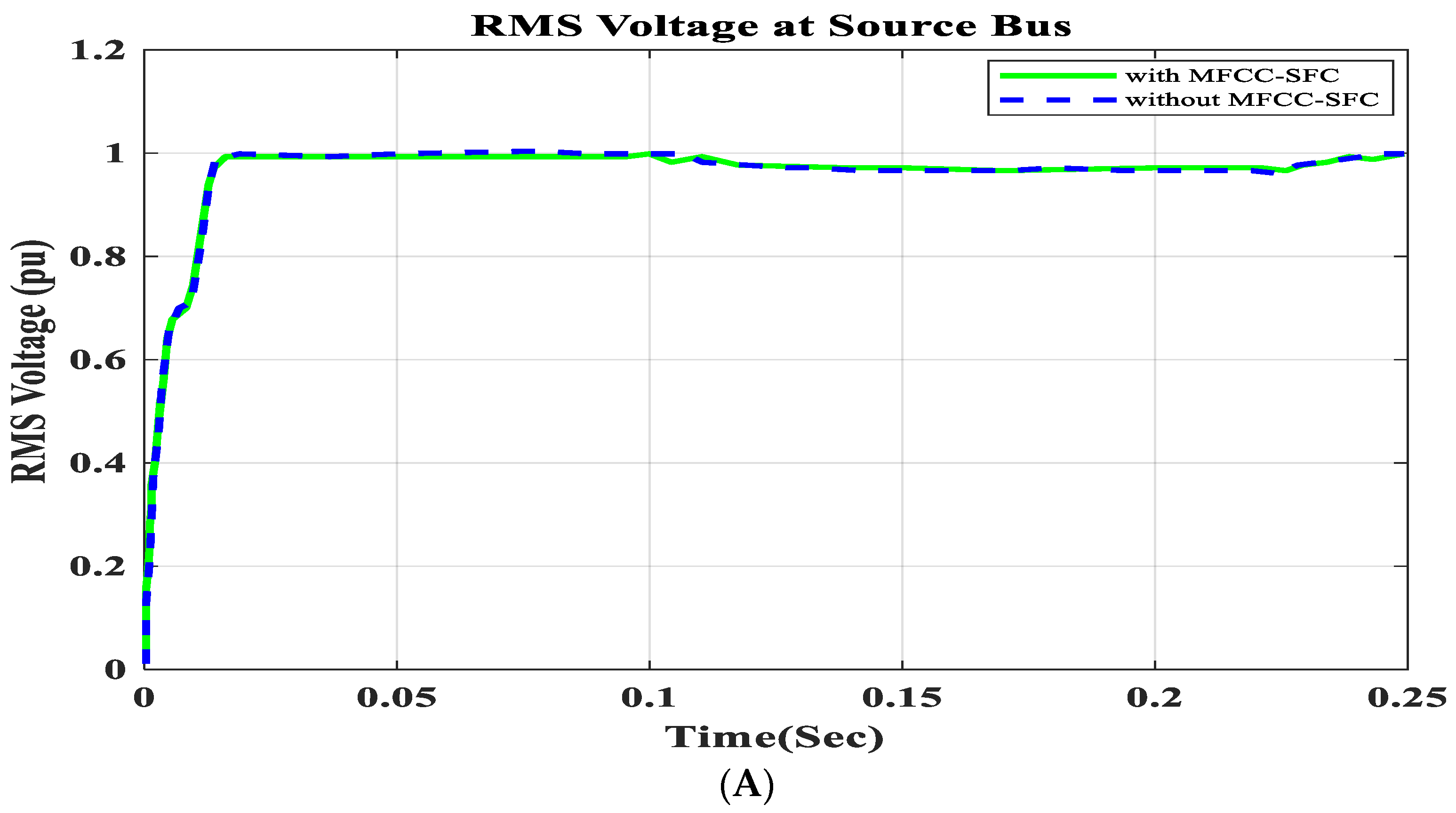 Energies 17 02426 g009a