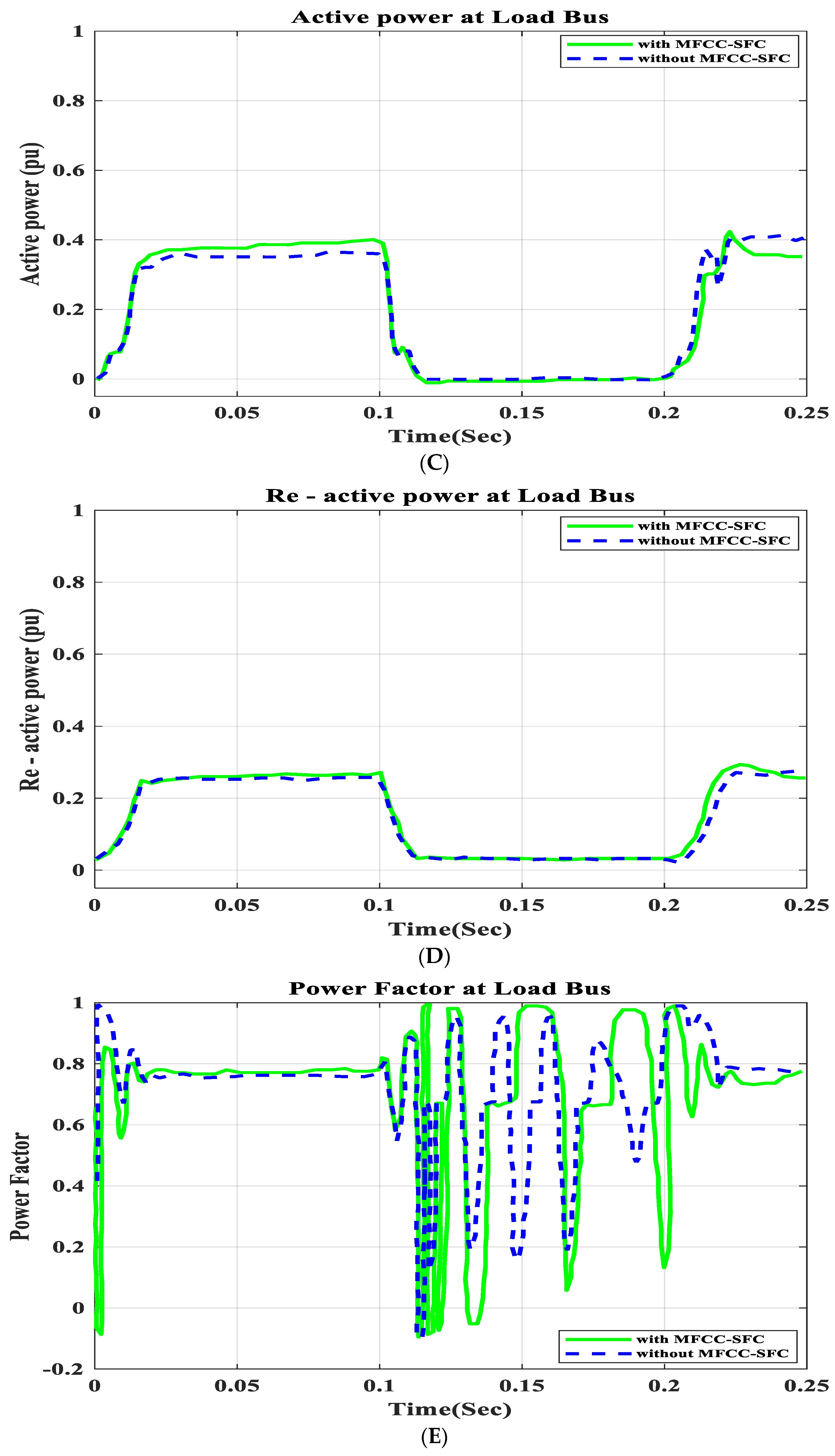 Energies 17 02426 g010b