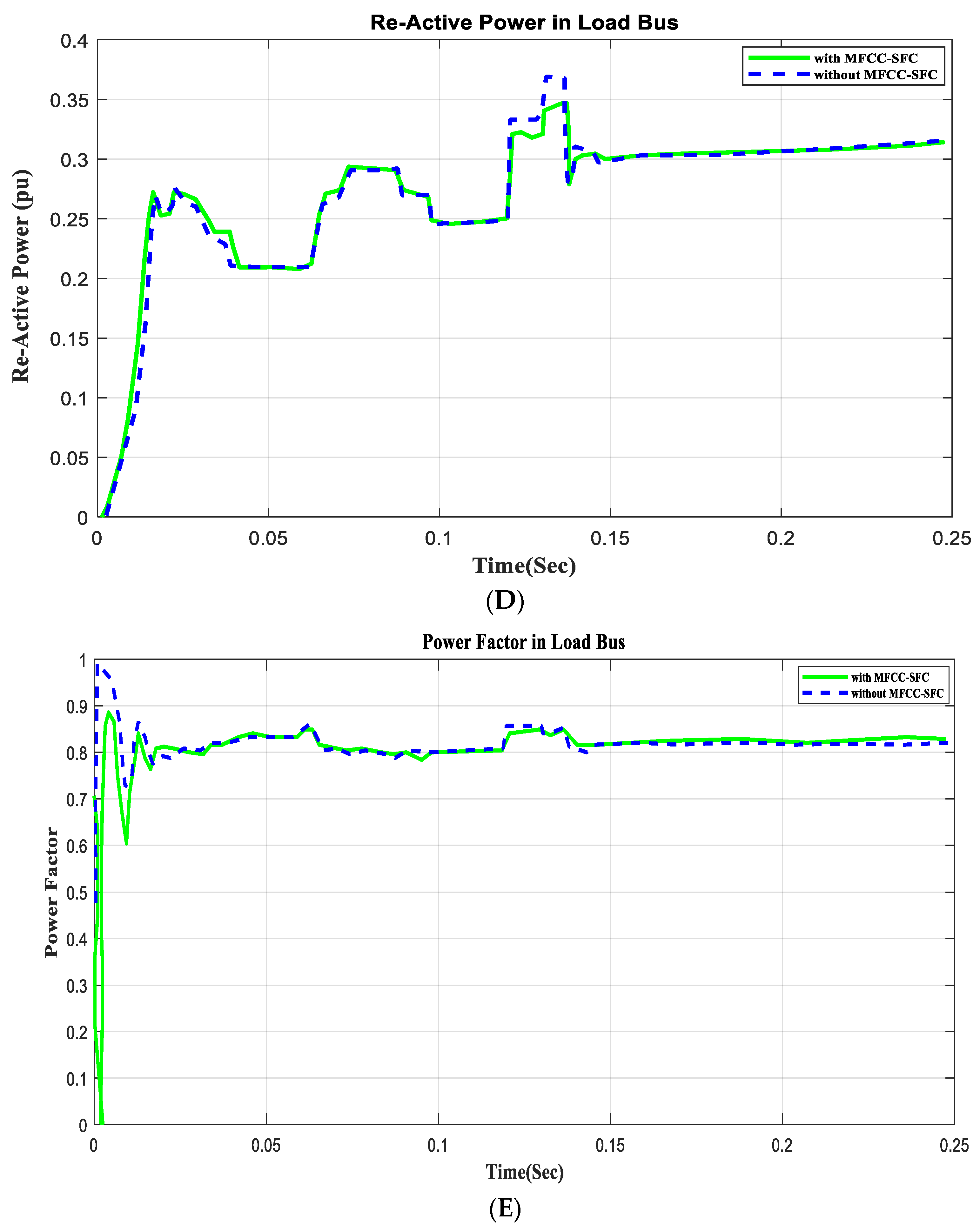 Energies 17 02426 g014b