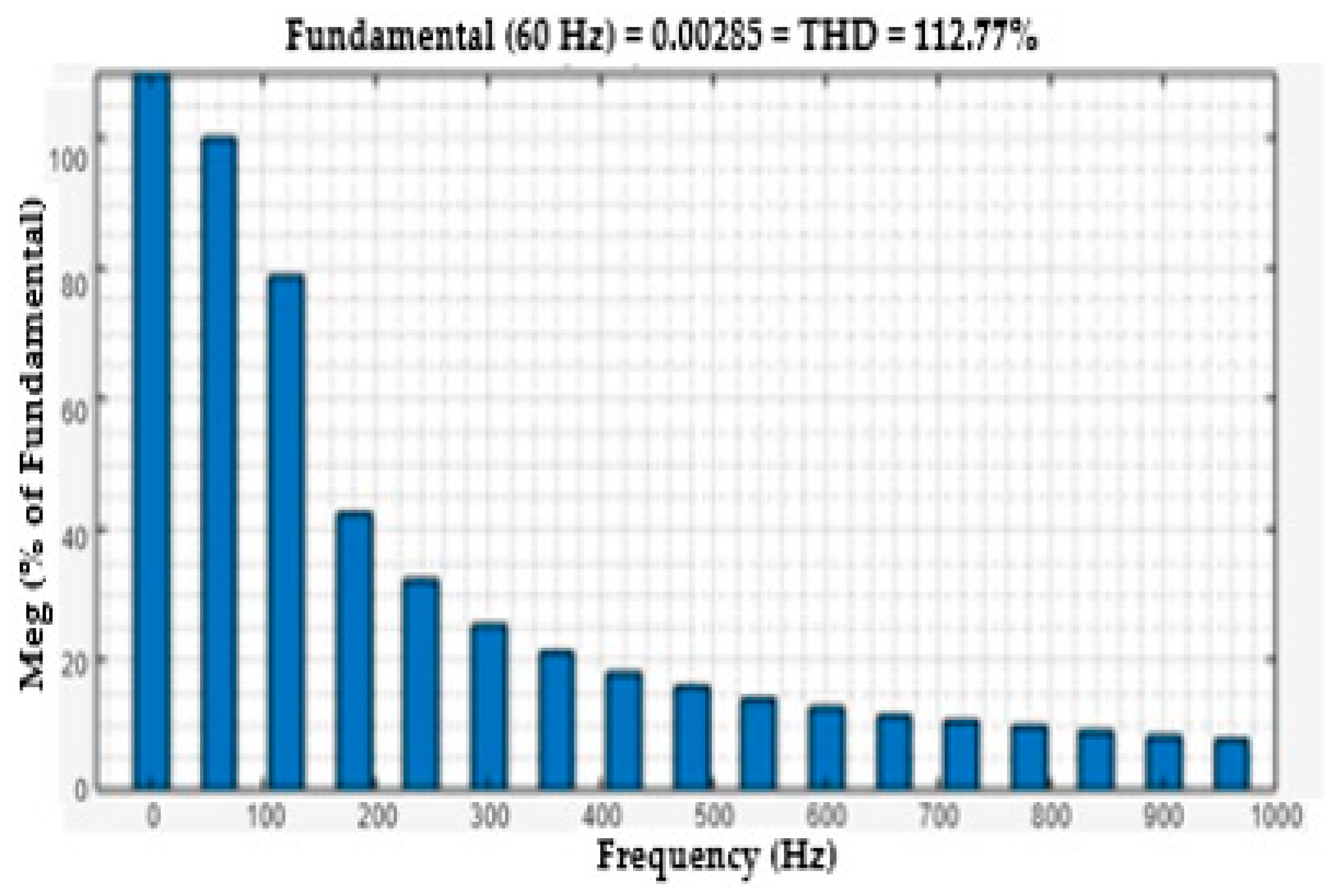 Energies 17 02426 g015