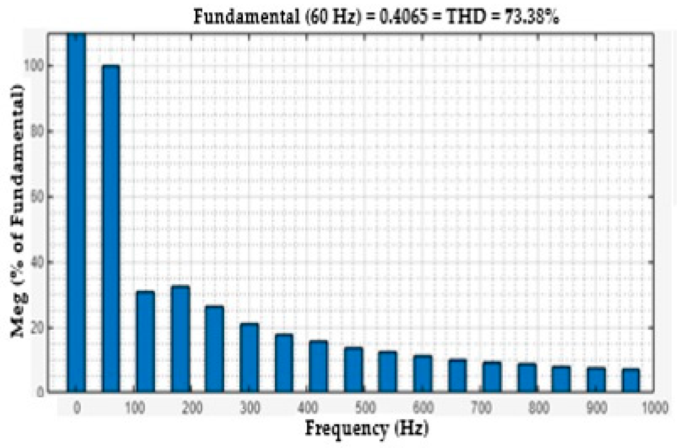 Energies 17 02426 g018