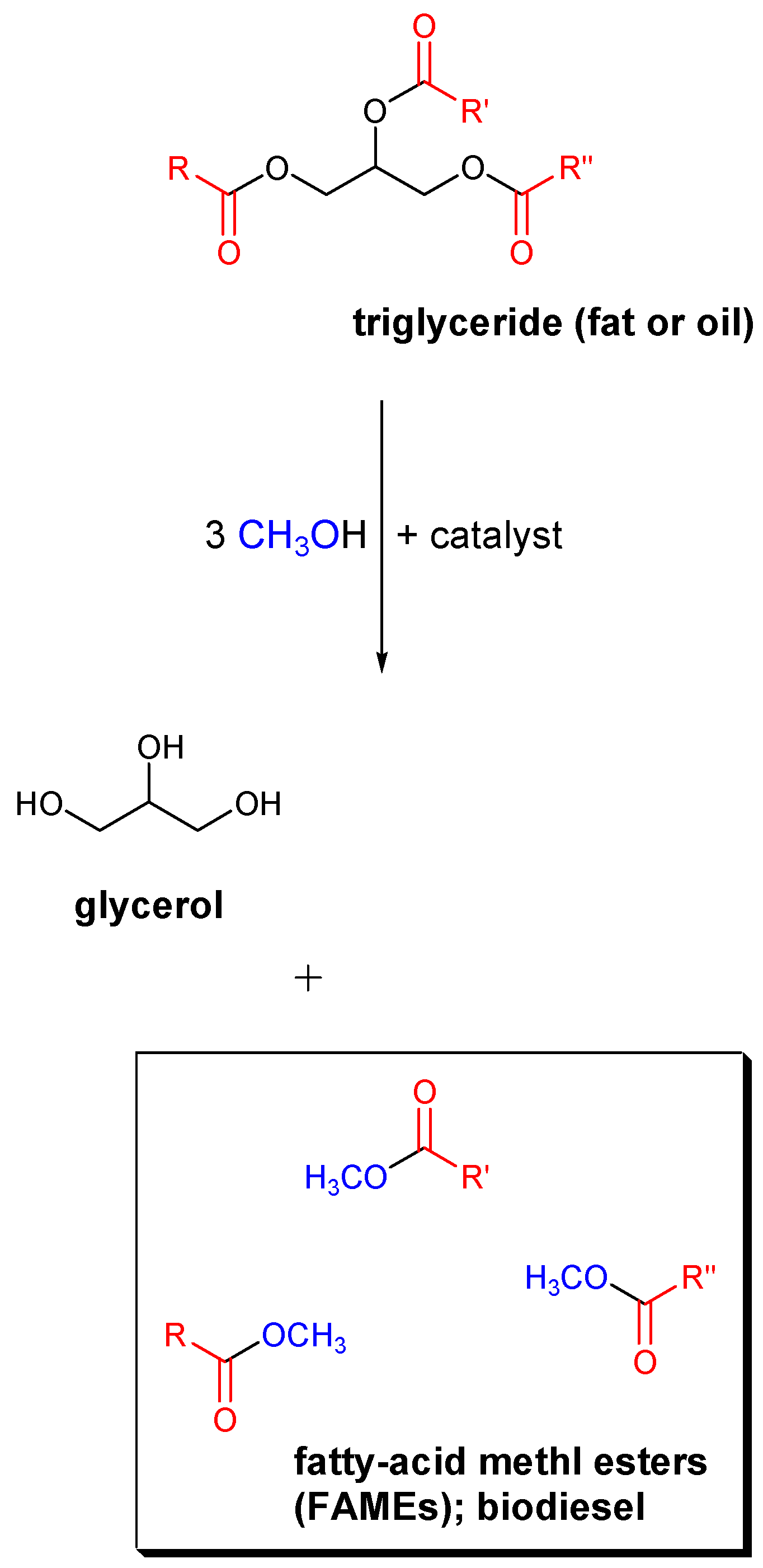Energies 17 02433 g001