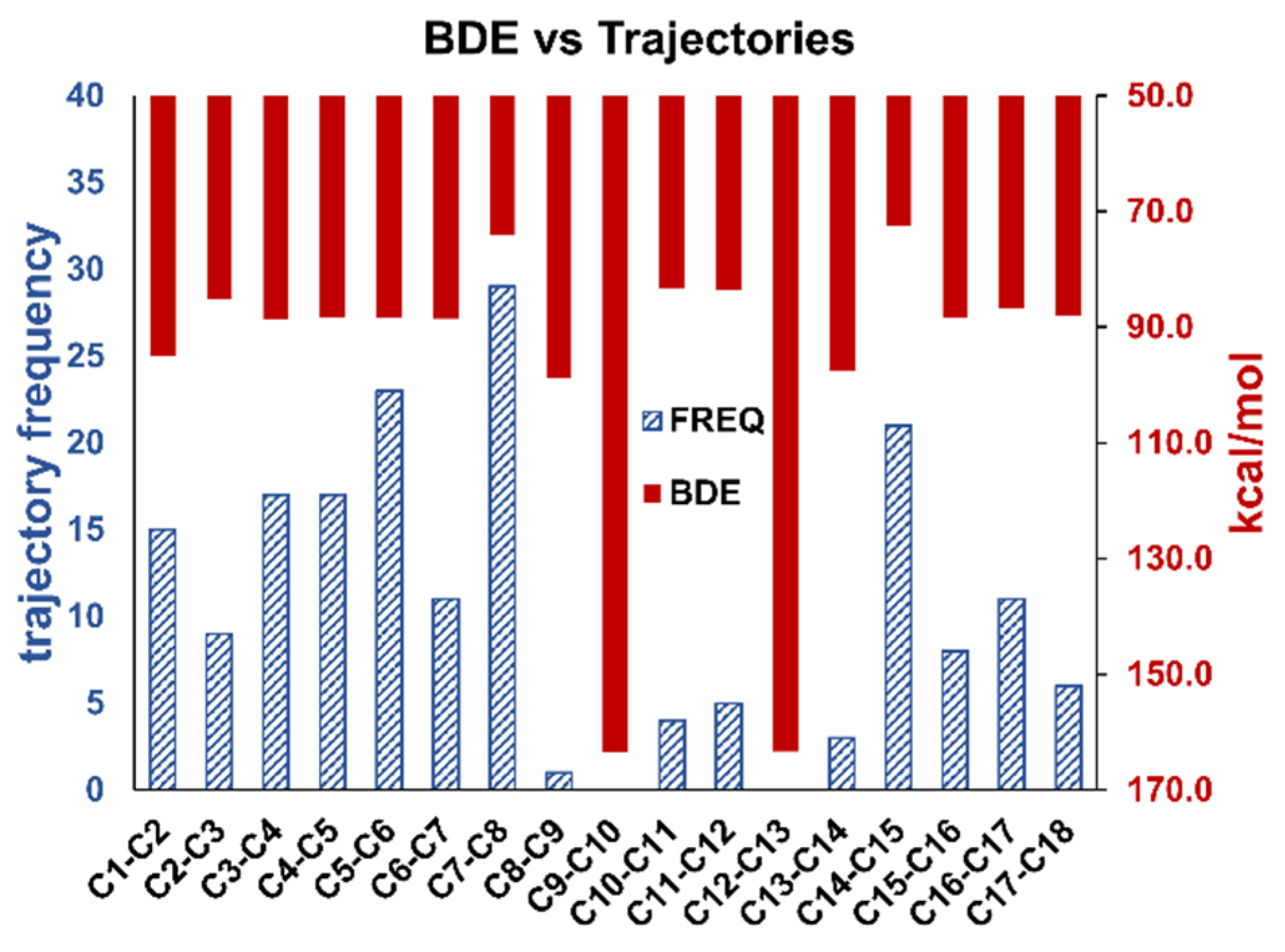 Energies 17 02433 g006