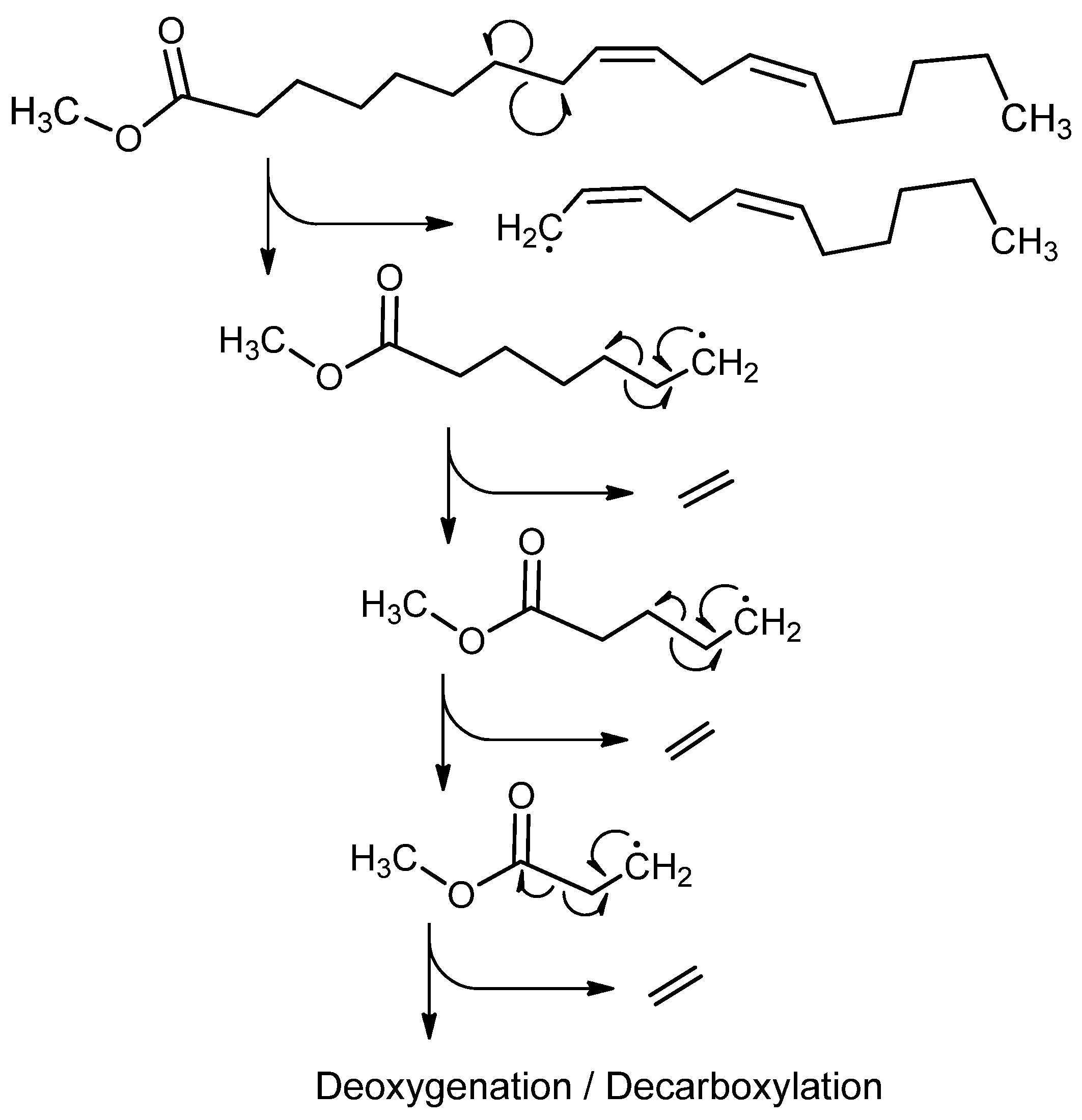Energies 17 02433 g007
