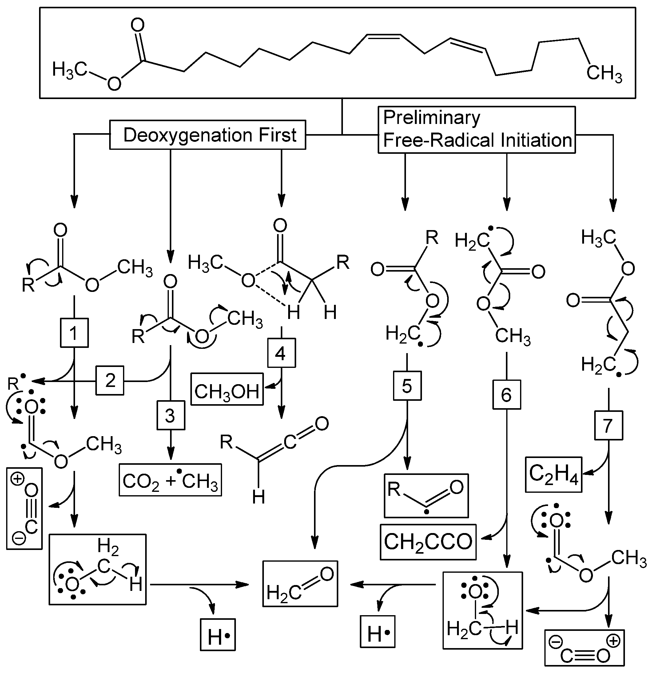 Energies 17 02433 g008