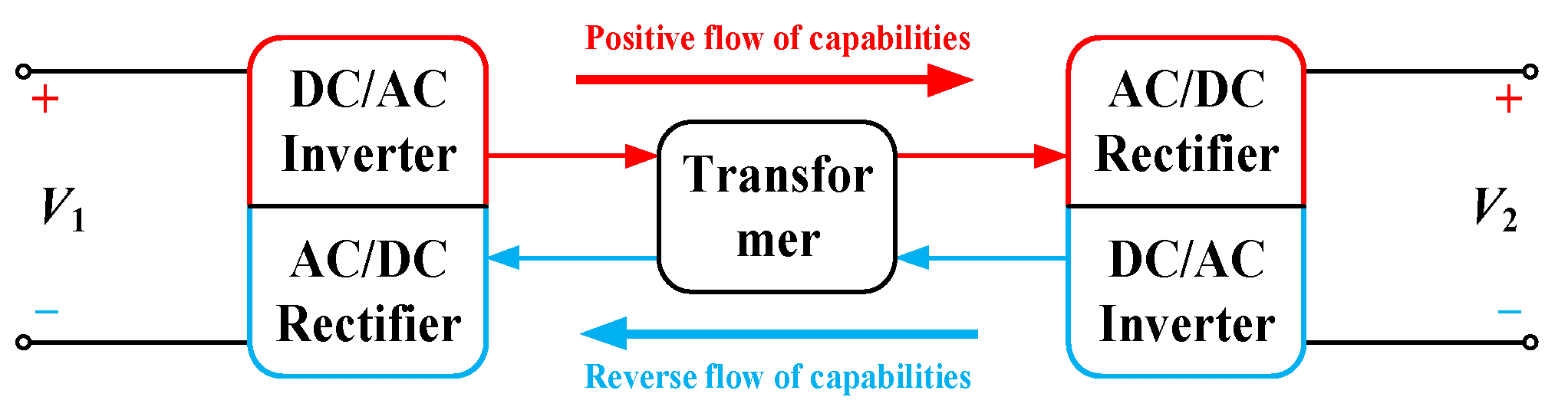 Energies 17 02434 g002