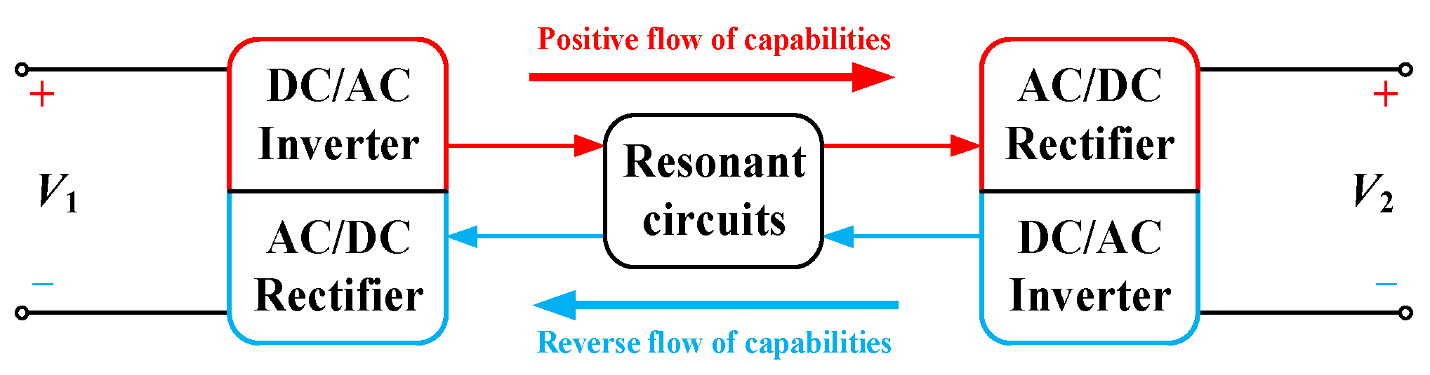 Energies 17 02434 g008