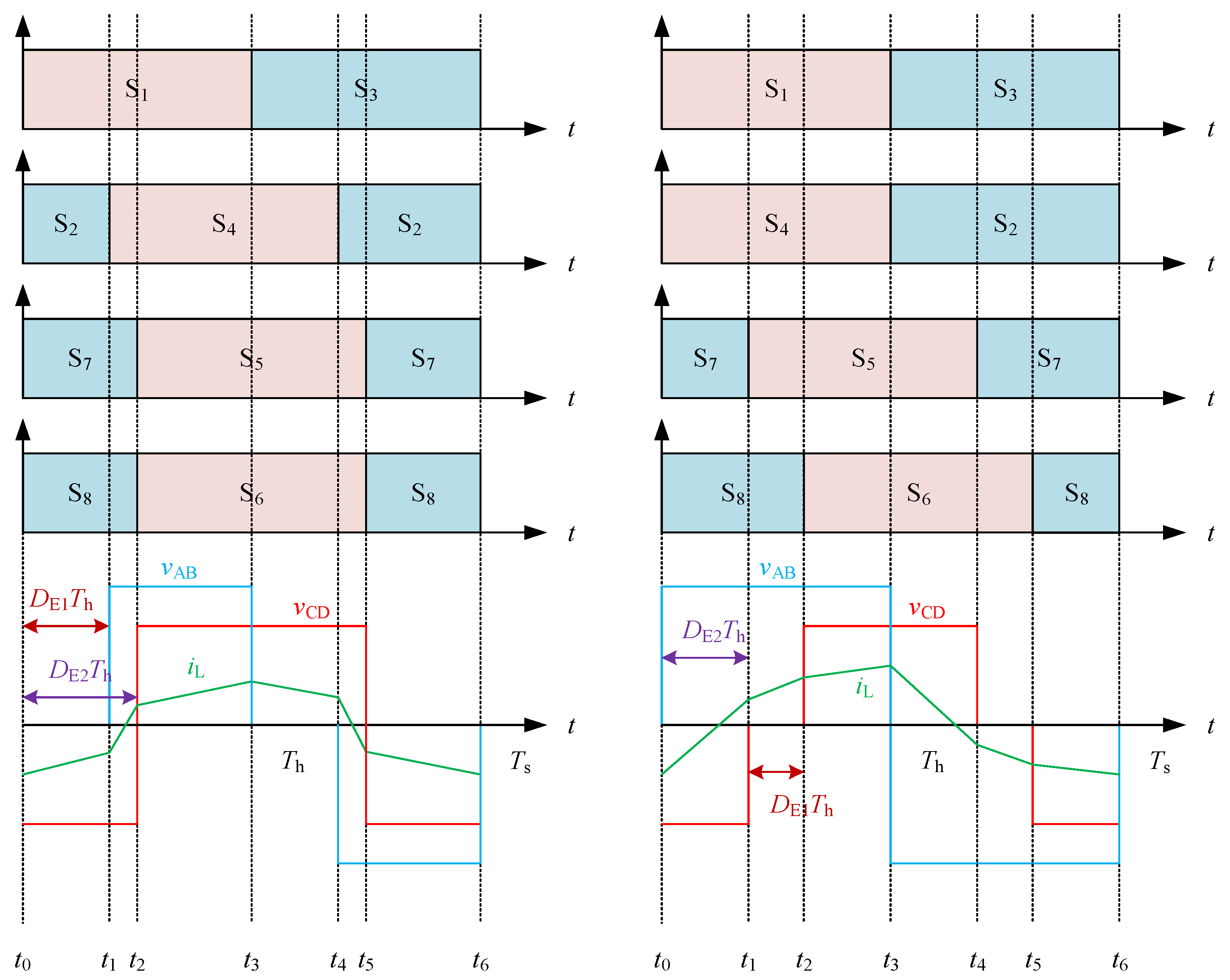 Energies 17 02434 g020