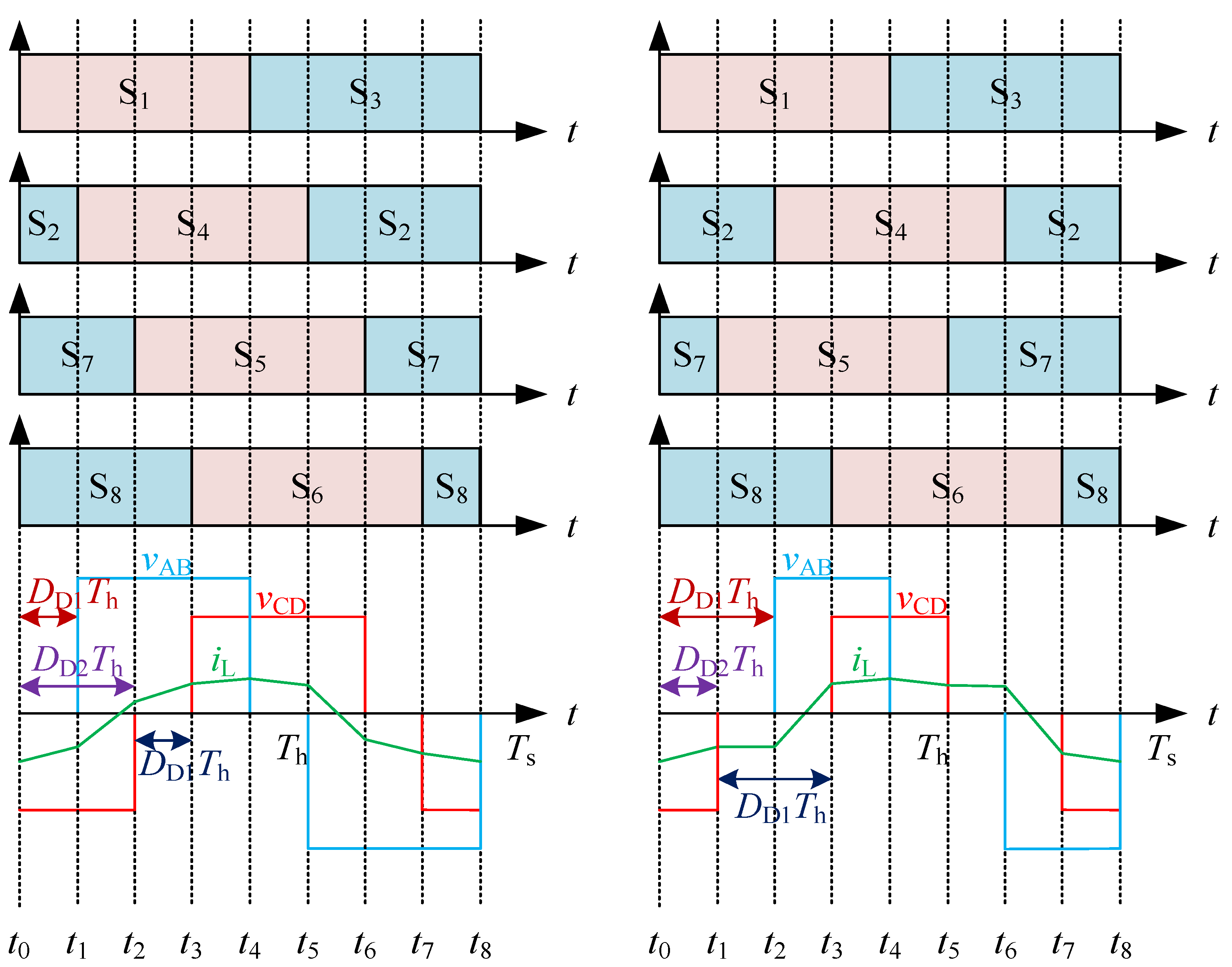 Energies 17 02434 g021