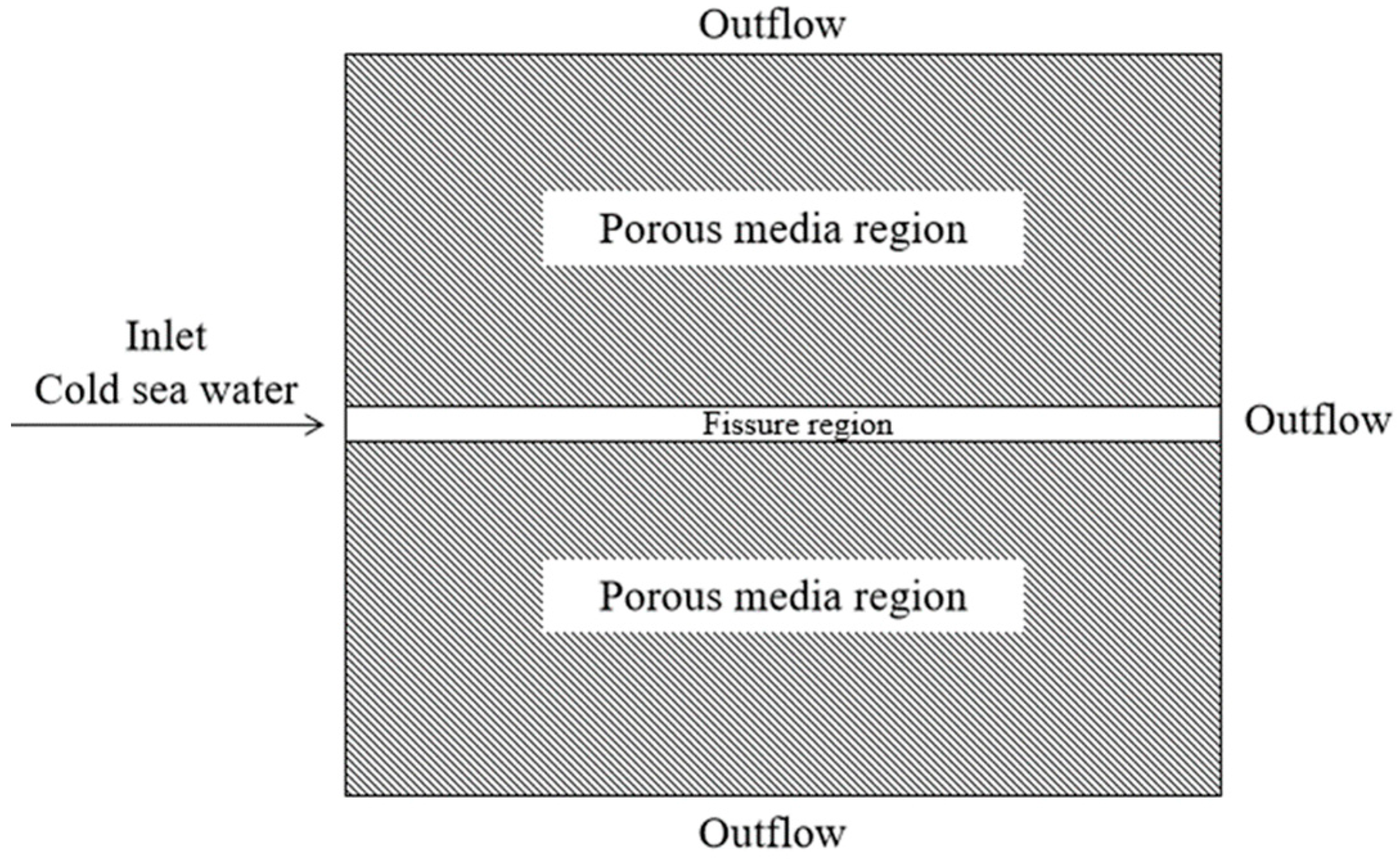 Energies 17 02442 g001