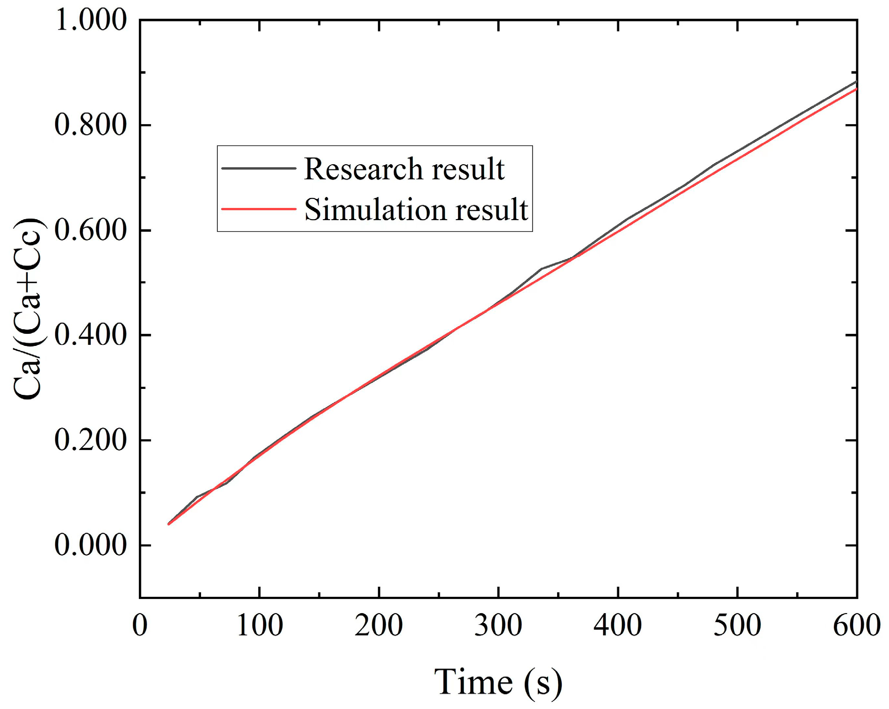 Energies 17 02442 g004