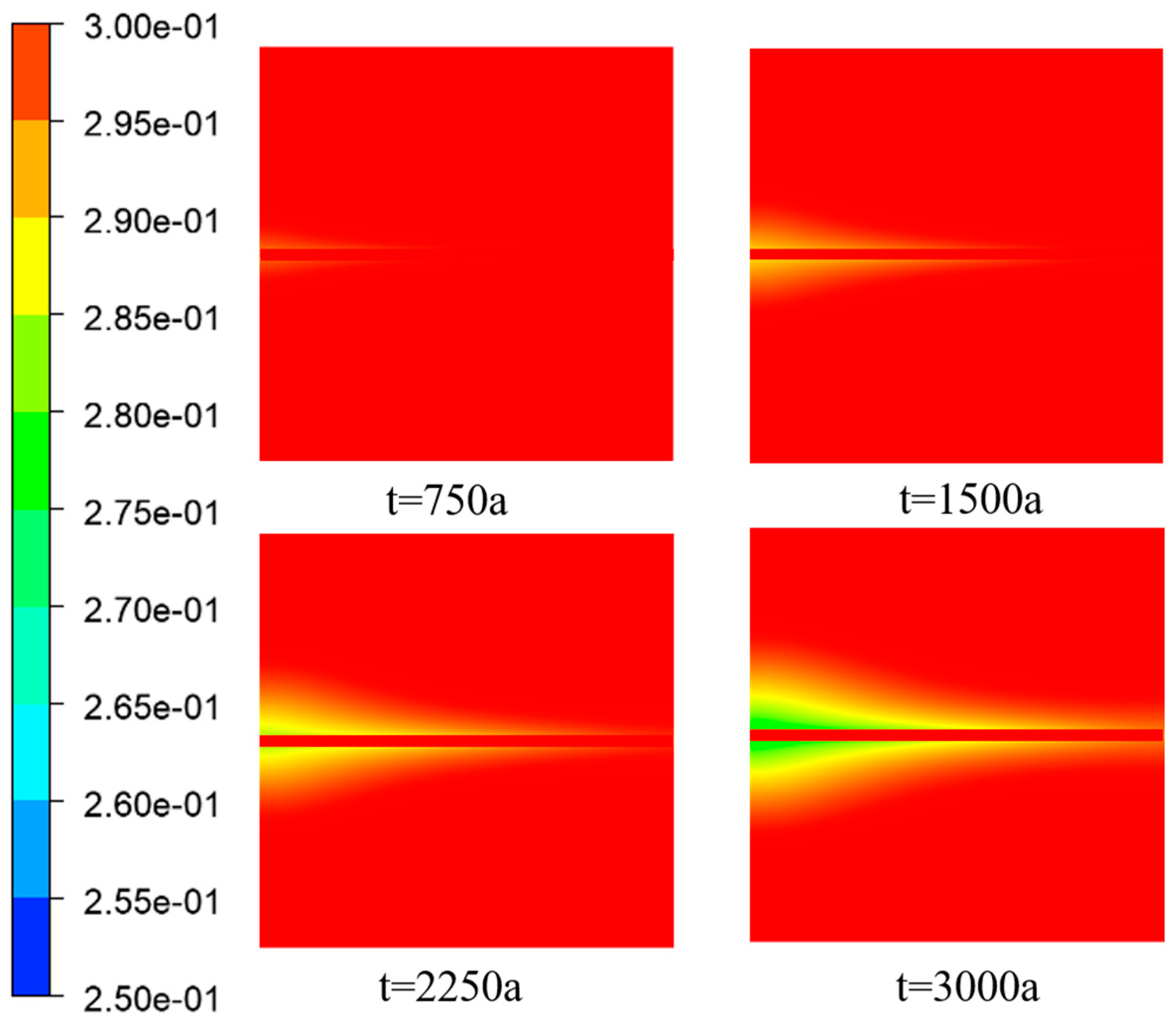 Energies 17 02442 g005