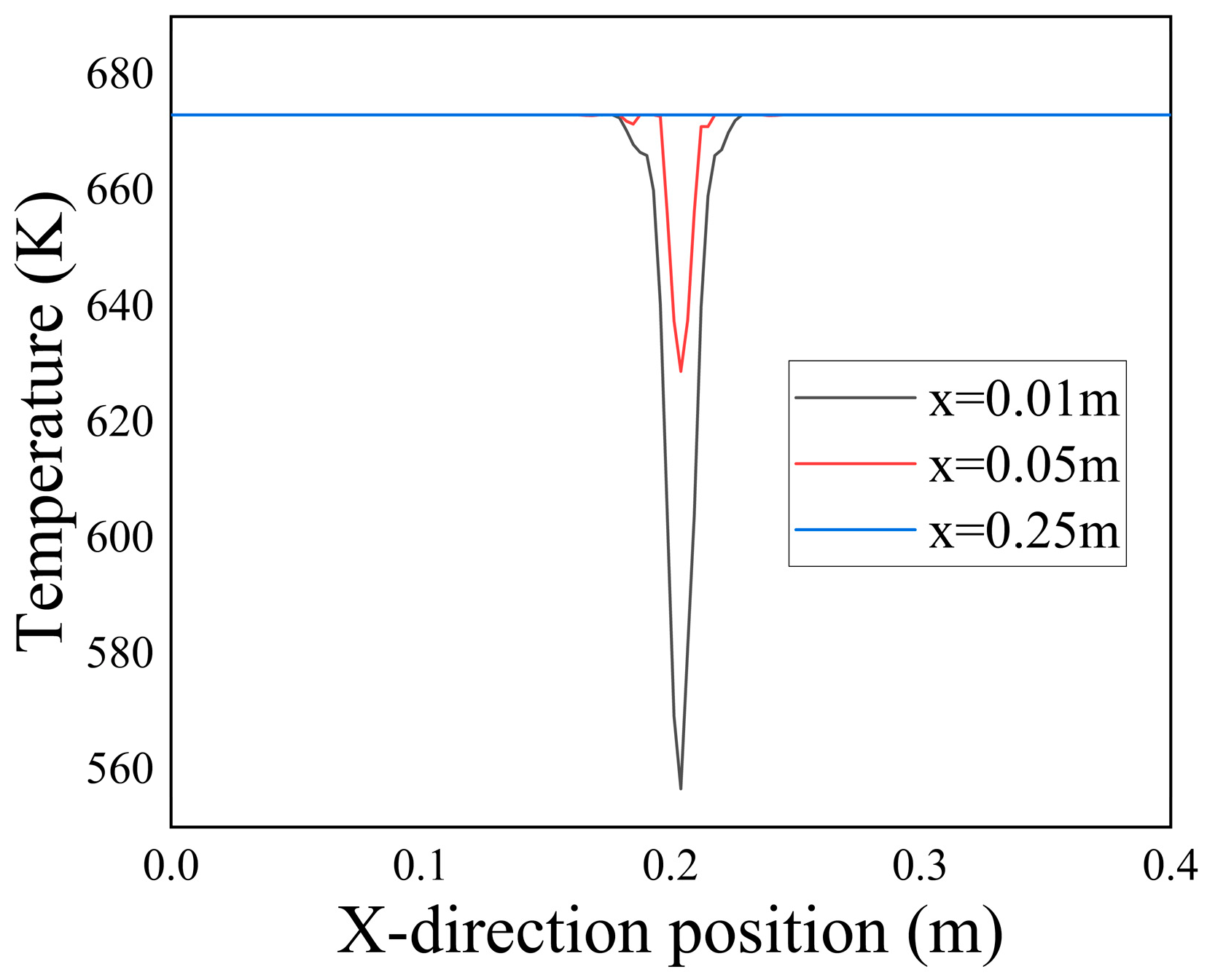 Energies 17 02442 g008