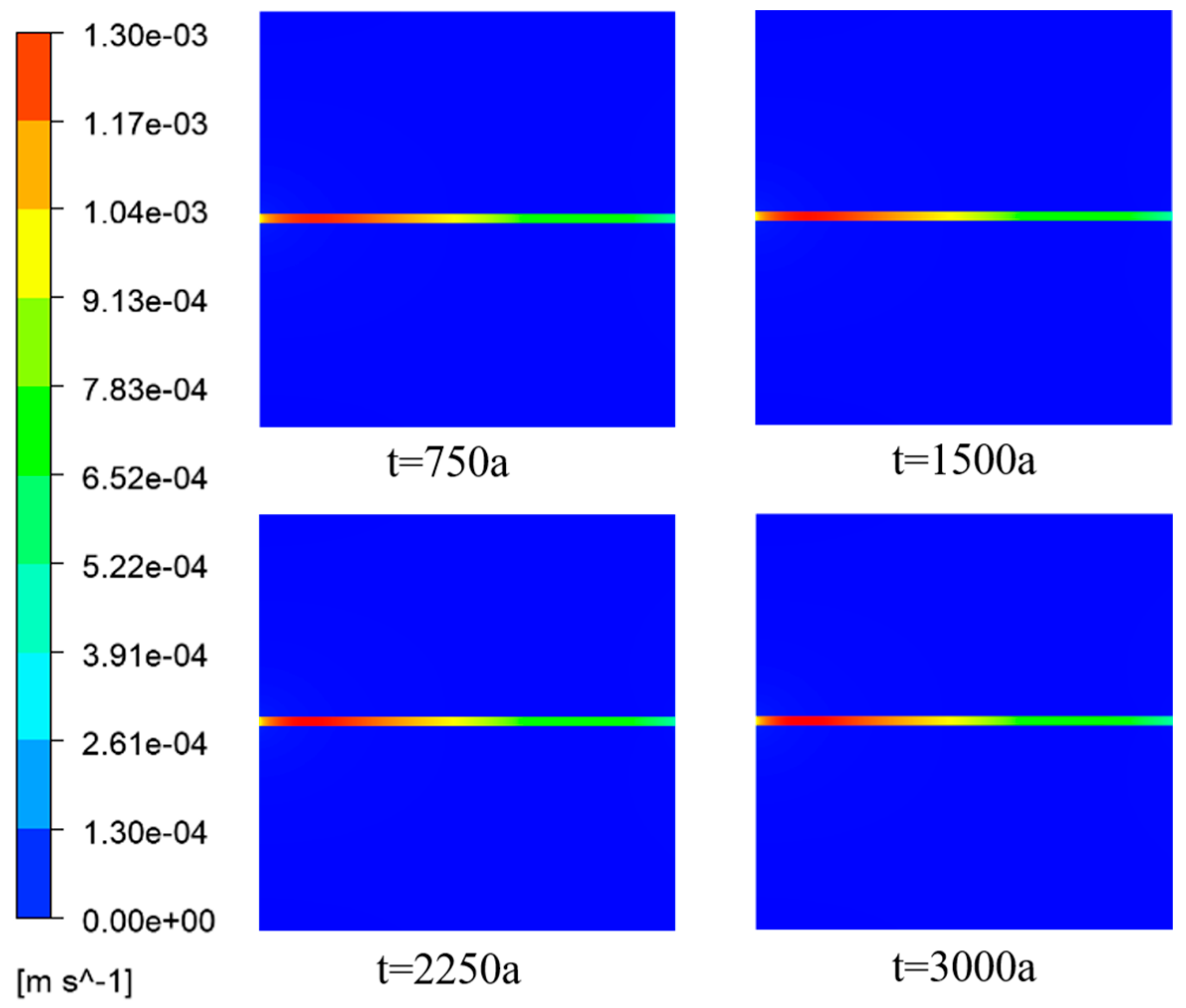 Energies 17 02442 g010
