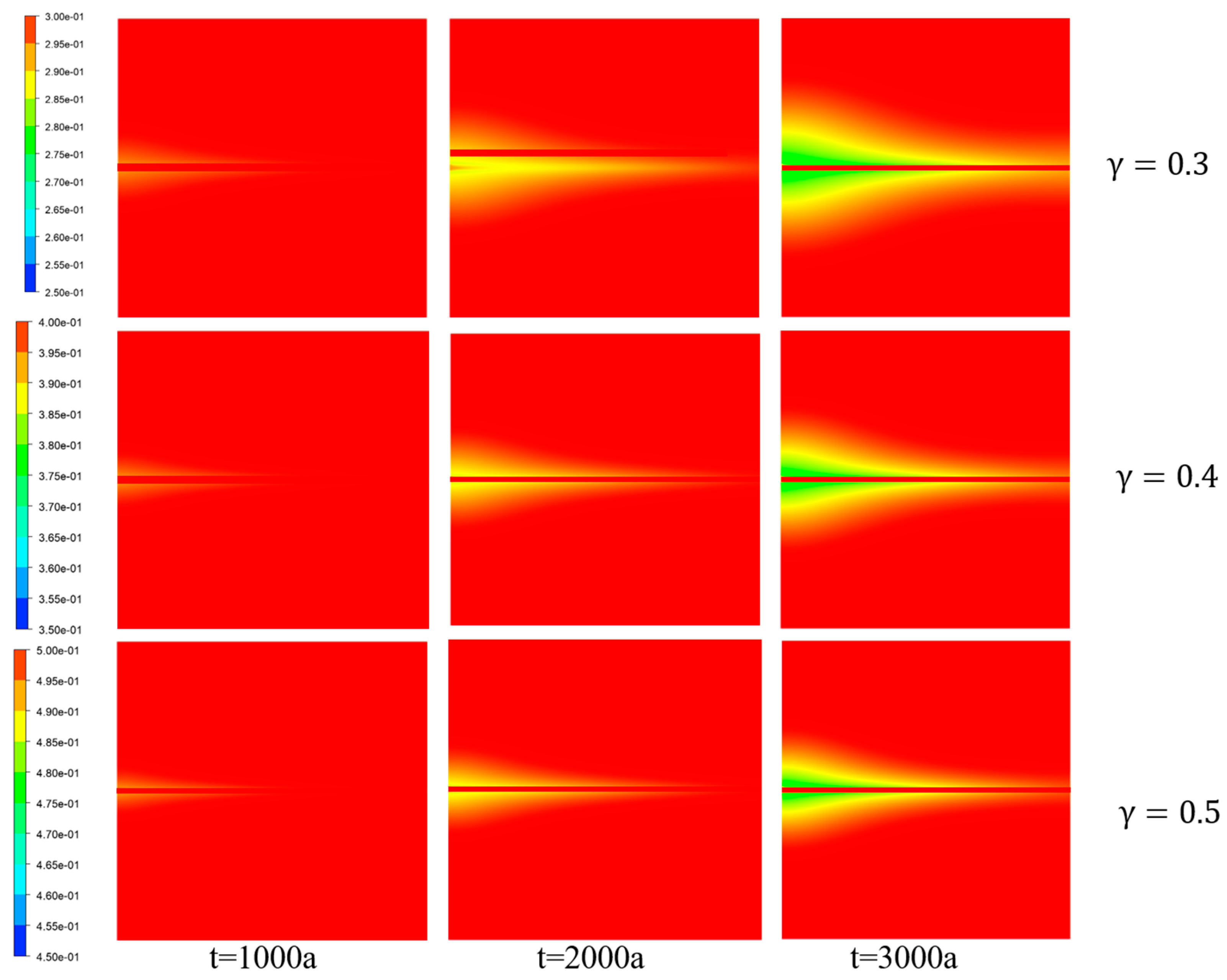 Energies 17 02442 g013