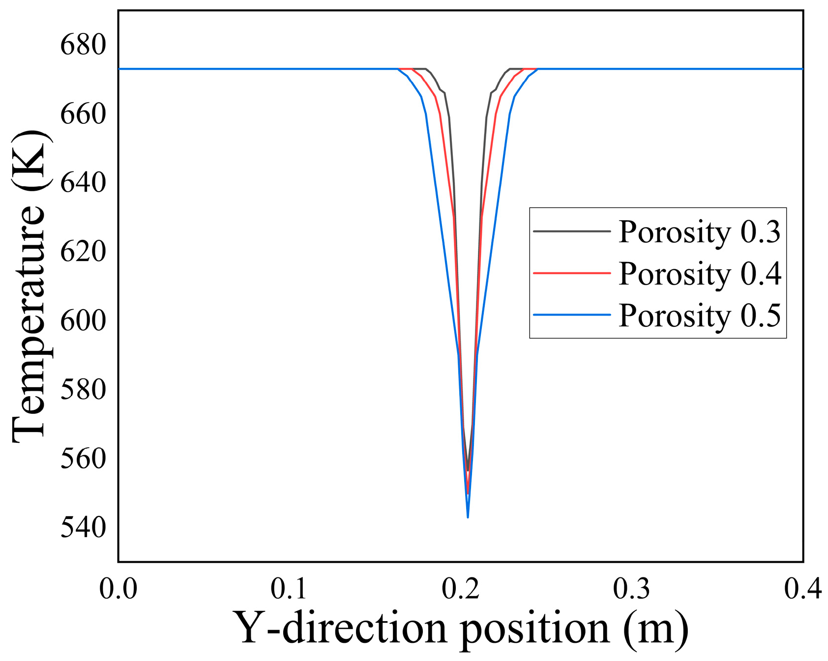 Energies 17 02442 g015