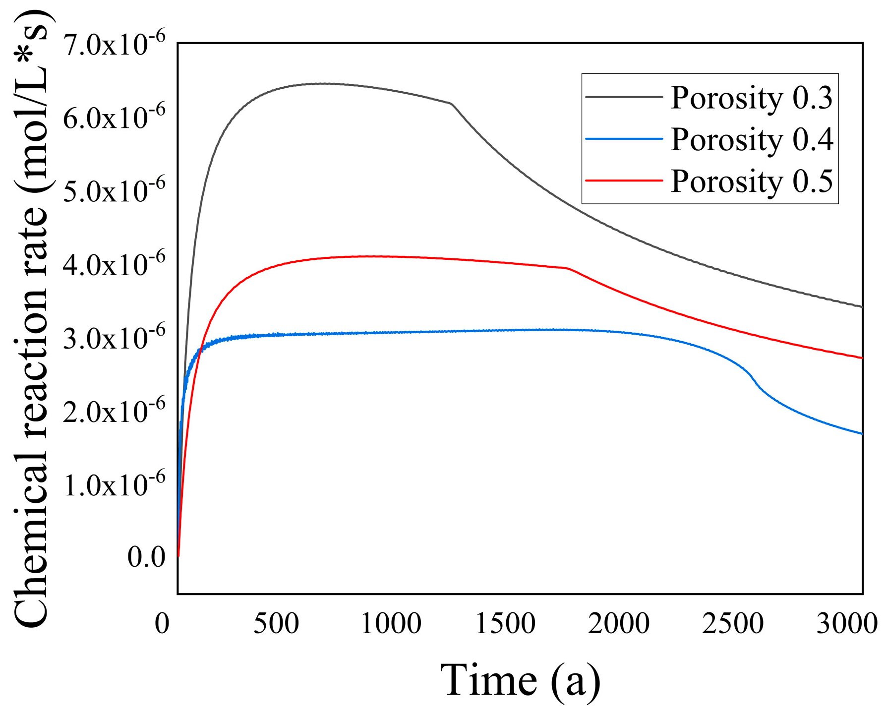 Energies 17 02442 g017