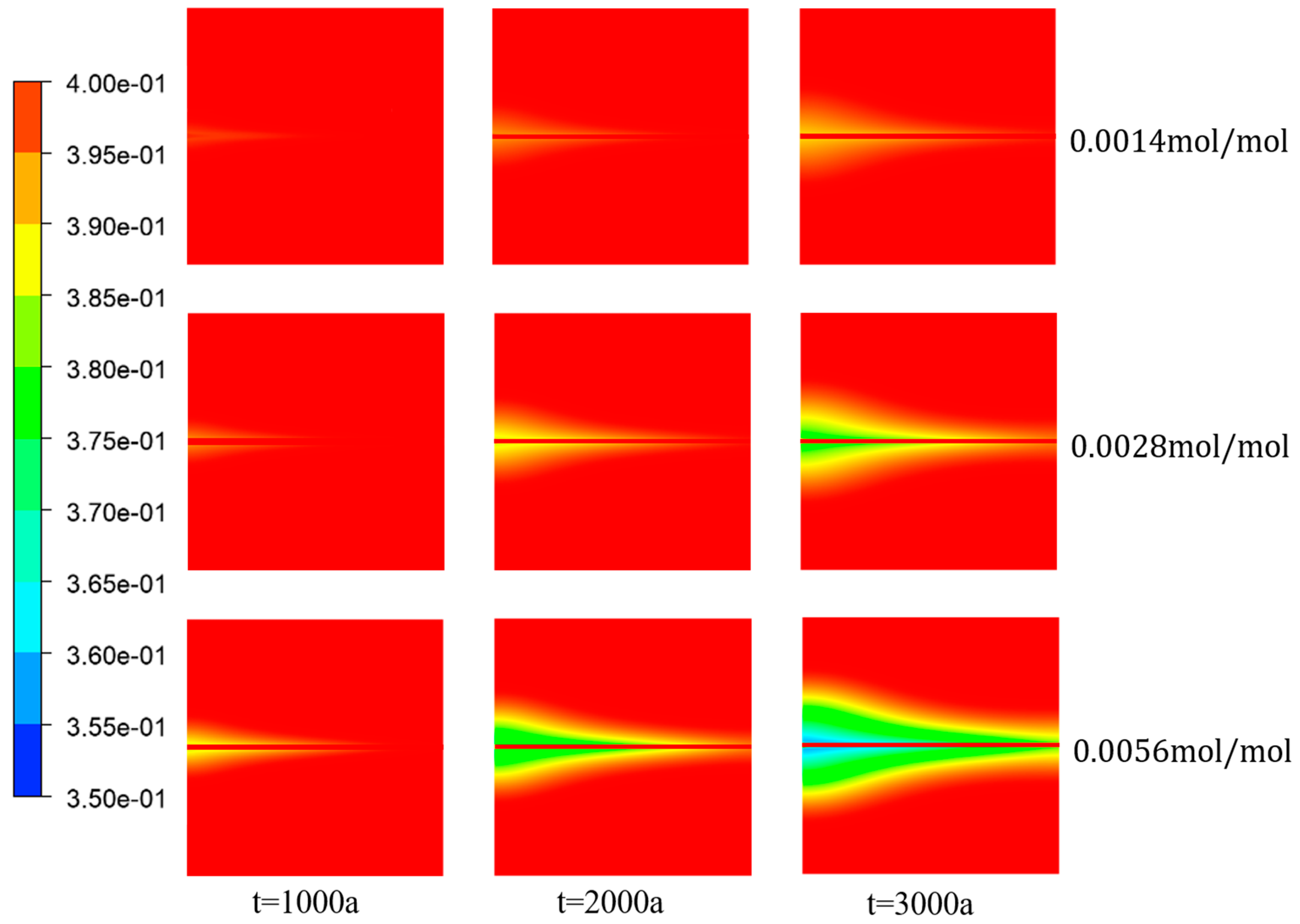 Energies 17 02442 g018