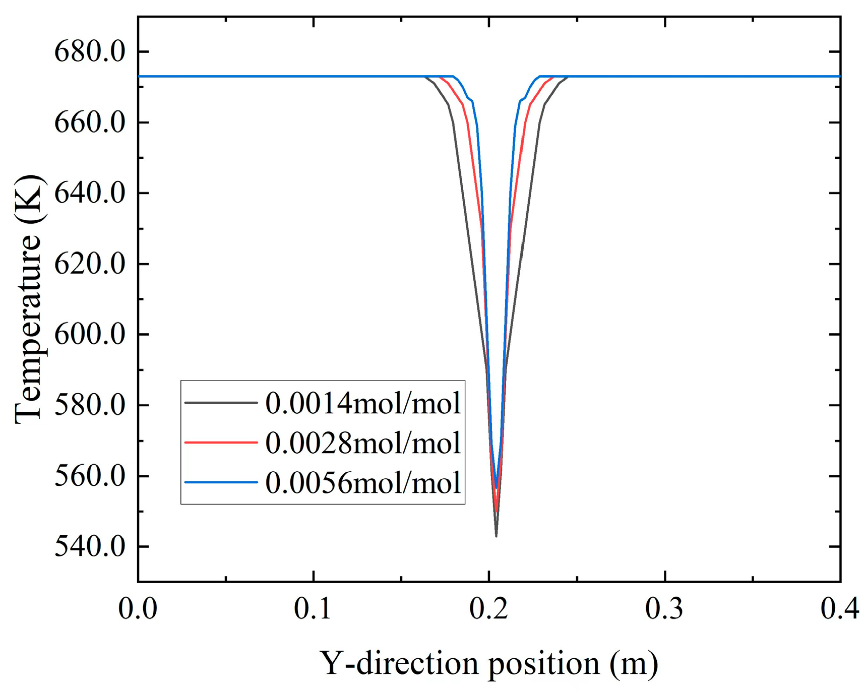 Energies 17 02442 g020