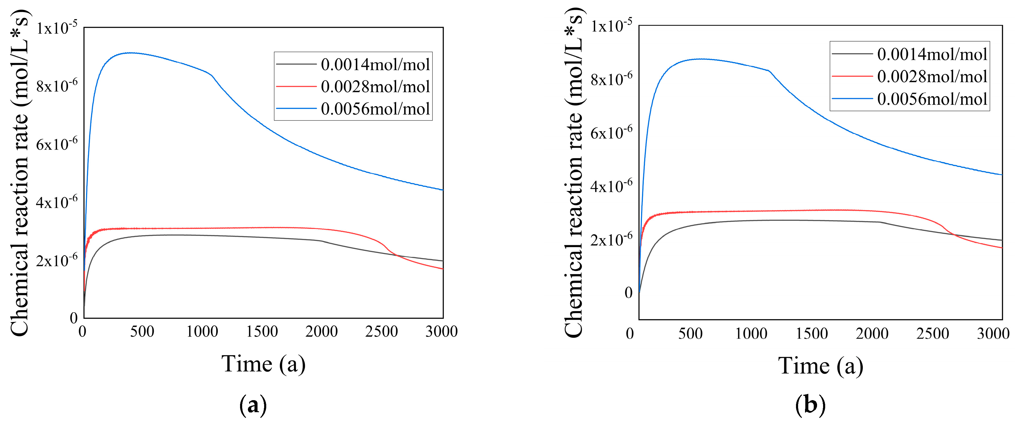 Energies 17 02442 g023