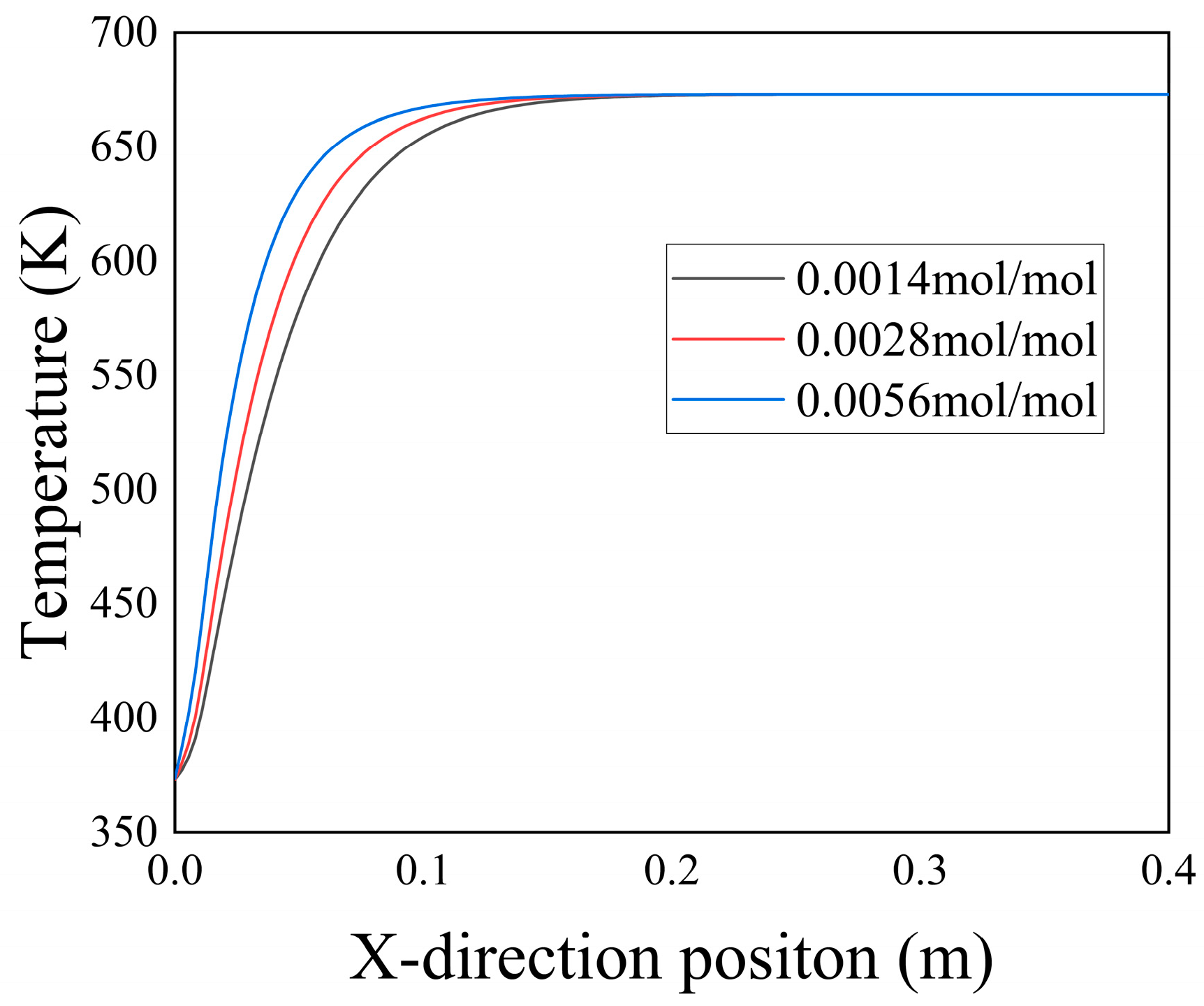 Energies 17 02442 g028