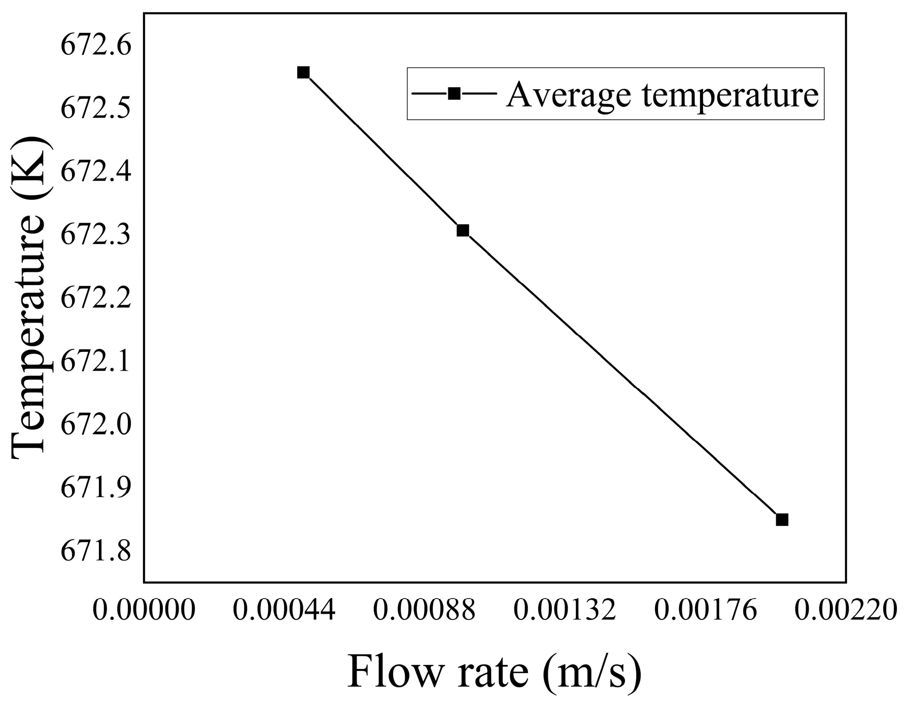 Energies 17 02442 g030