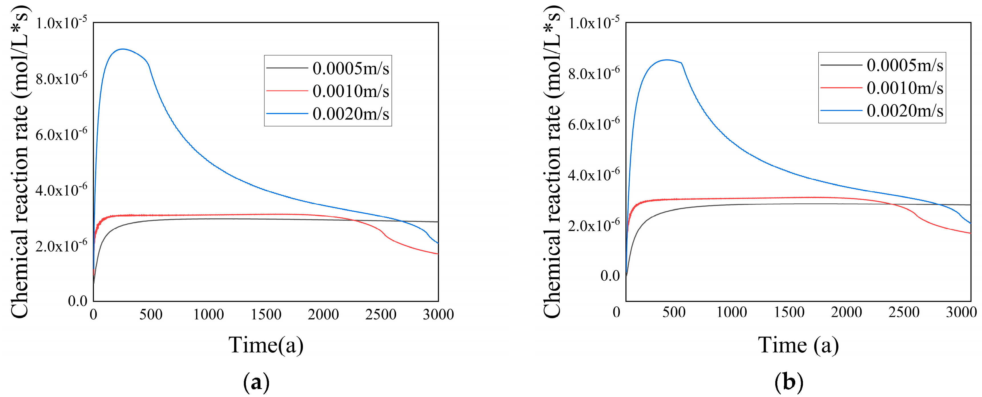 Energies 17 02442 g031