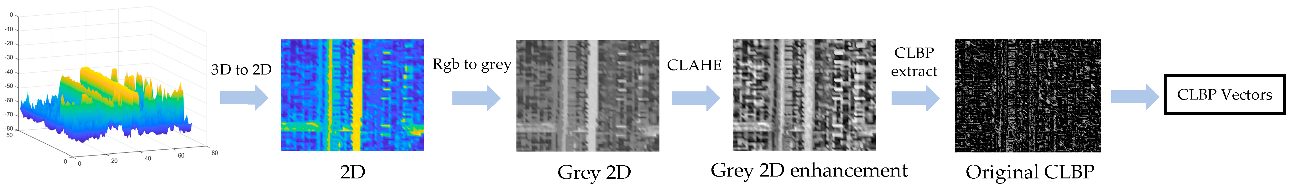 Energies 17 02443 g004